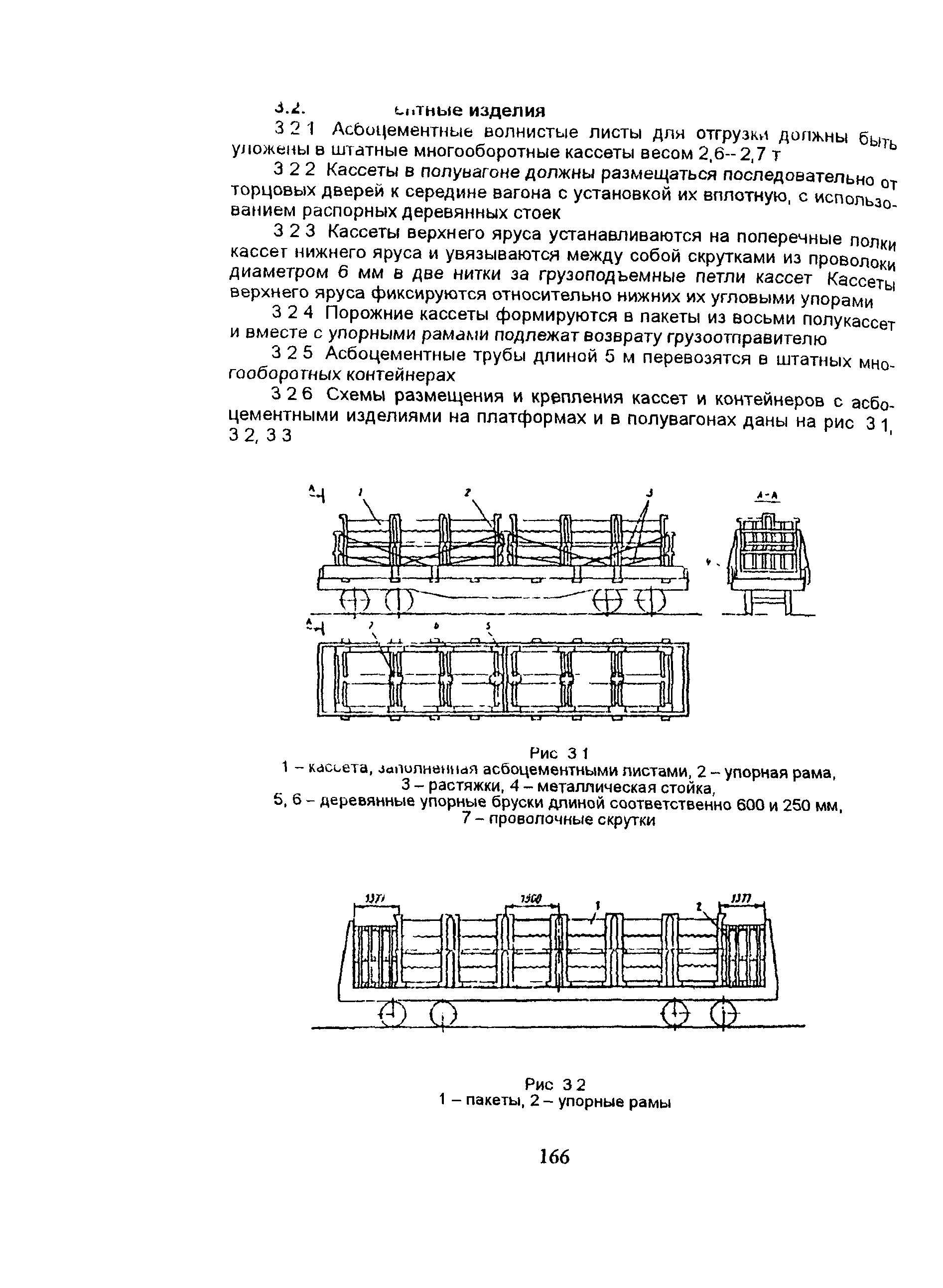 ПОТ Р М-007-98