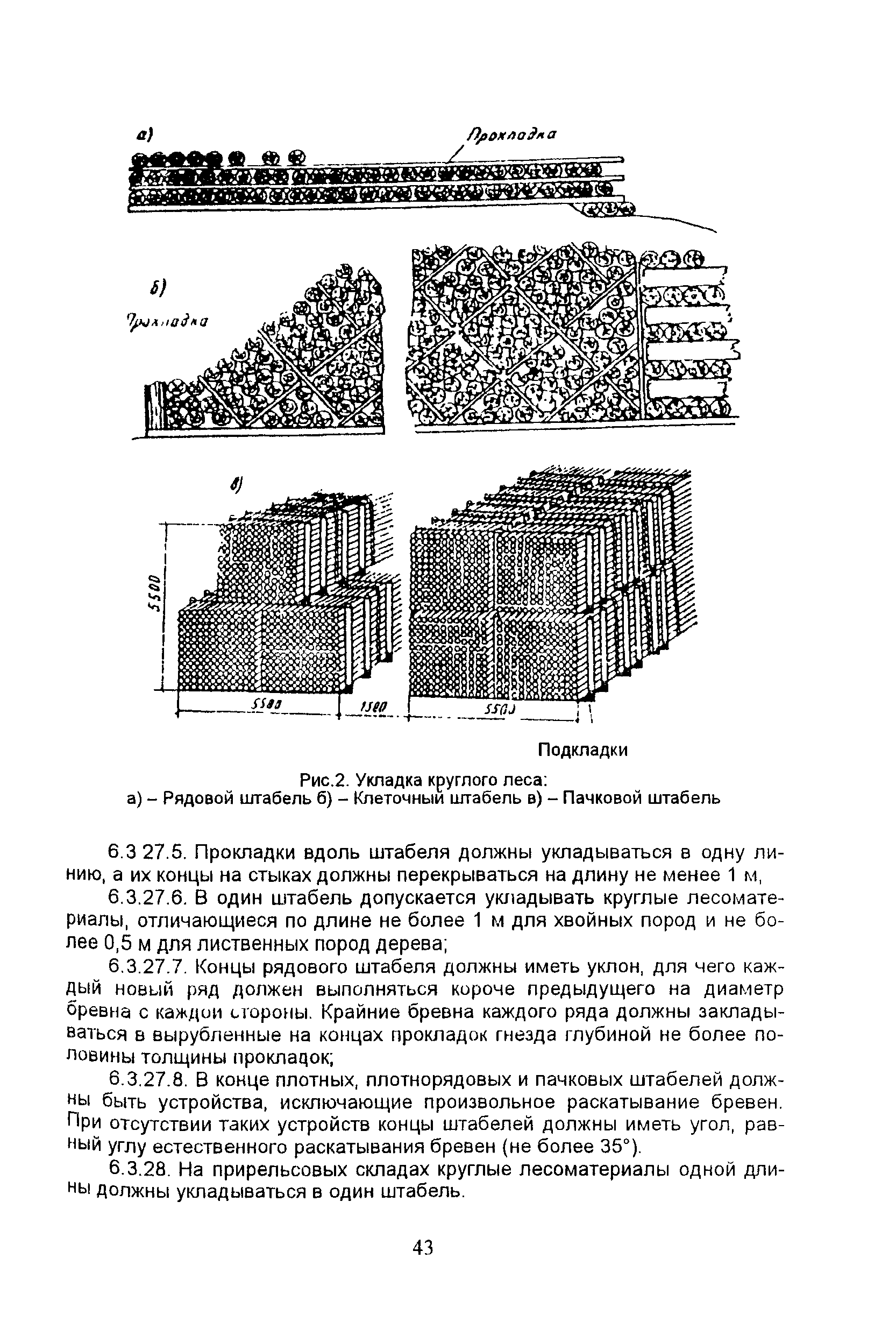 ПОТ Р М-007-98