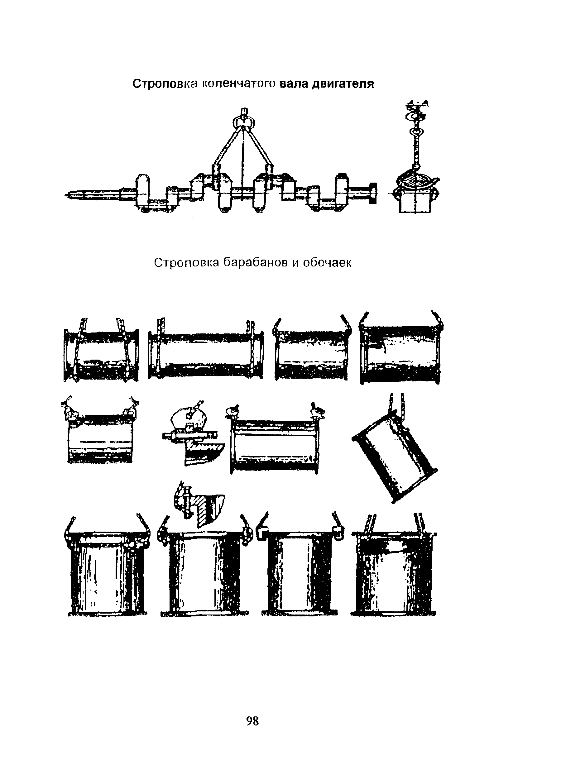 ПОТ Р М-007-98