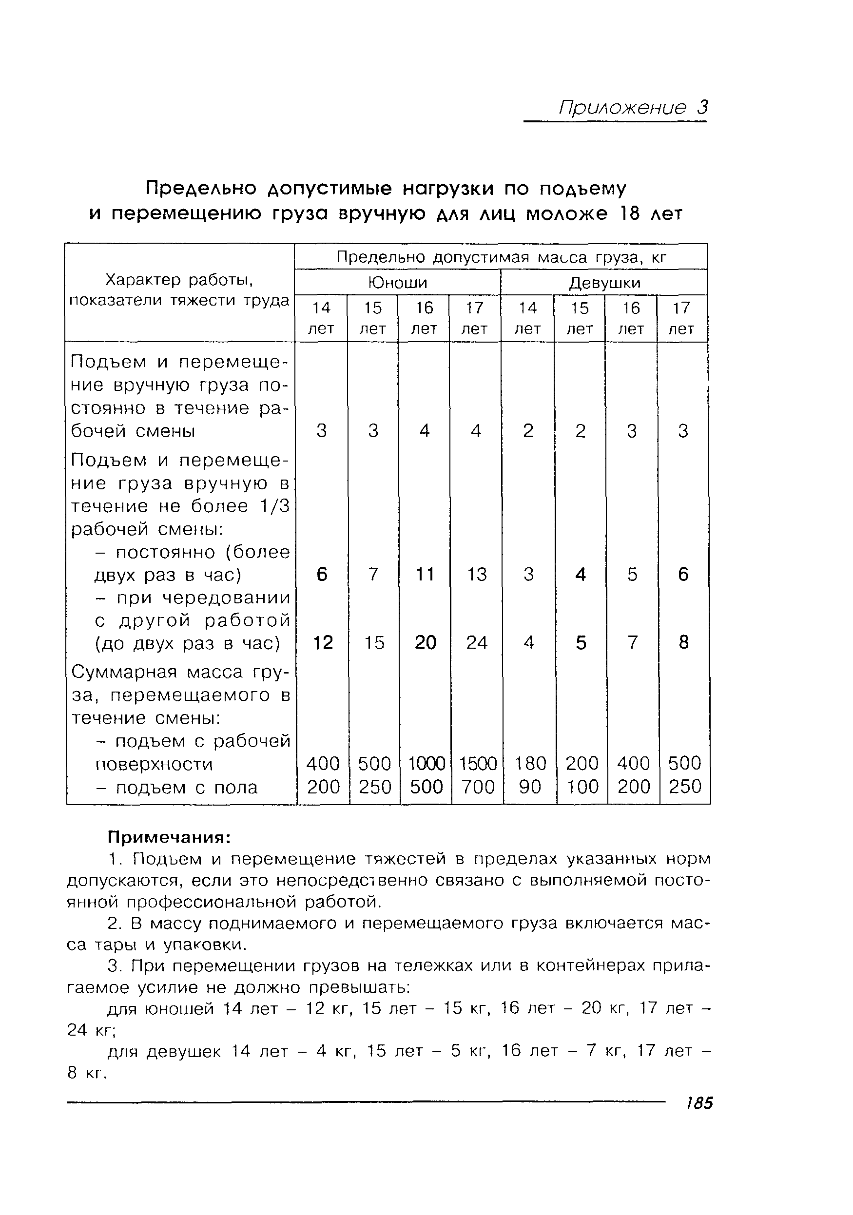 ПОТ Р М-027-2003