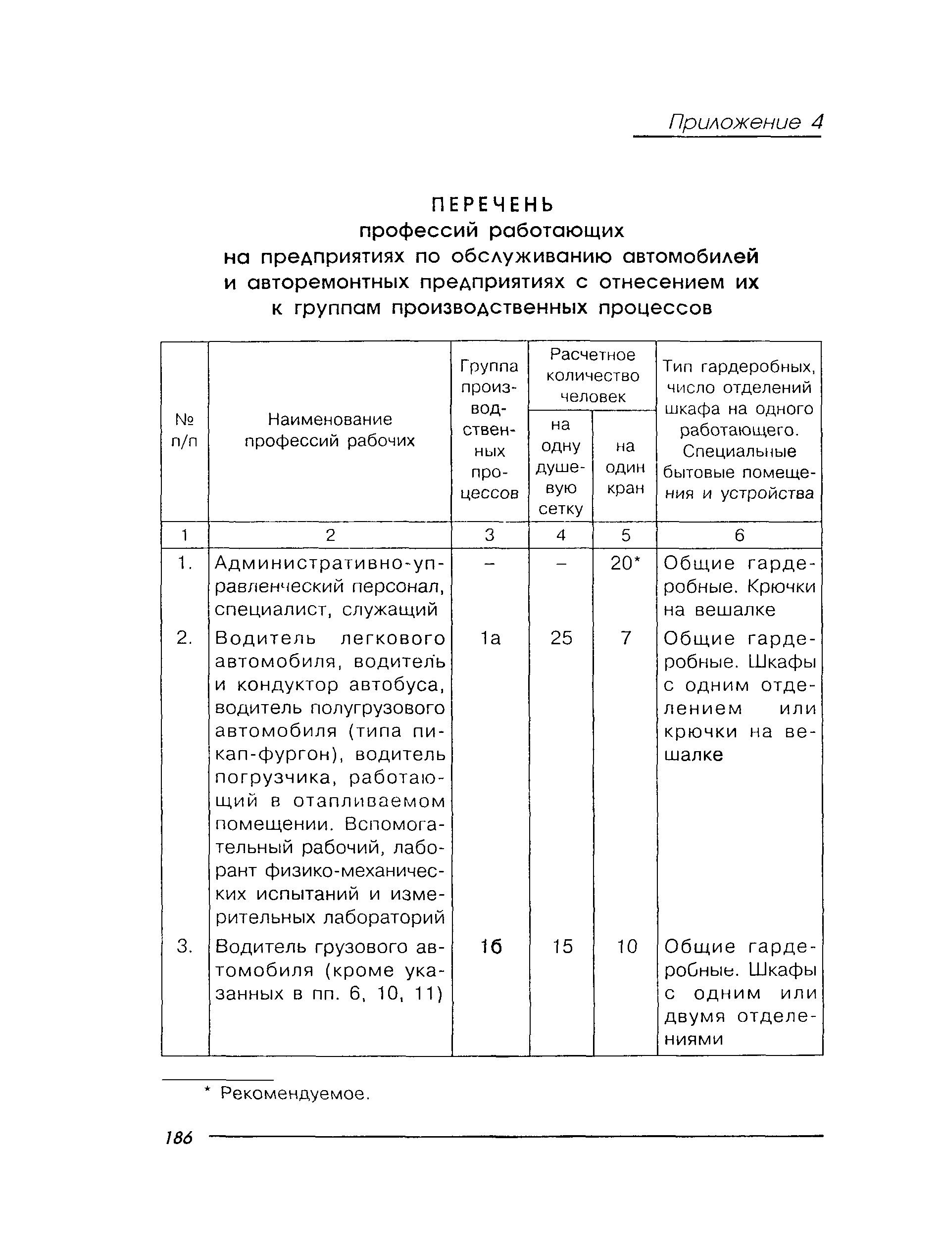 ПОТ Р М-027-2003