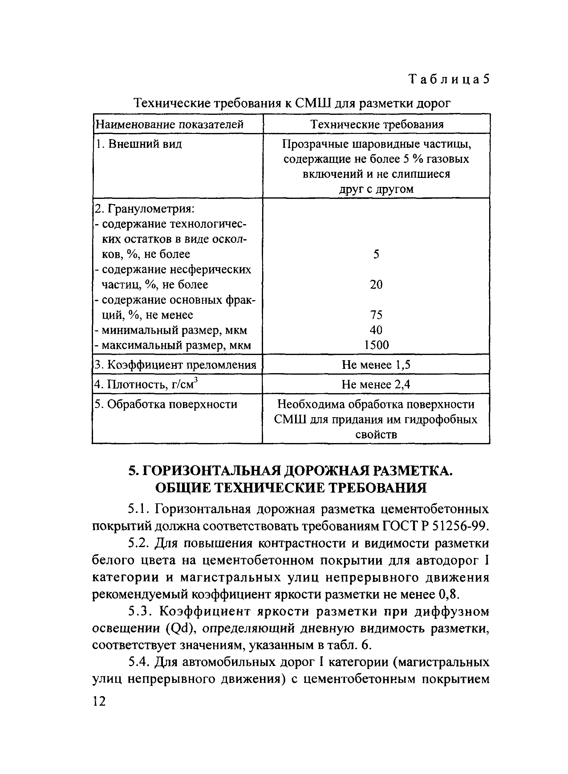 Методические рекомендации 