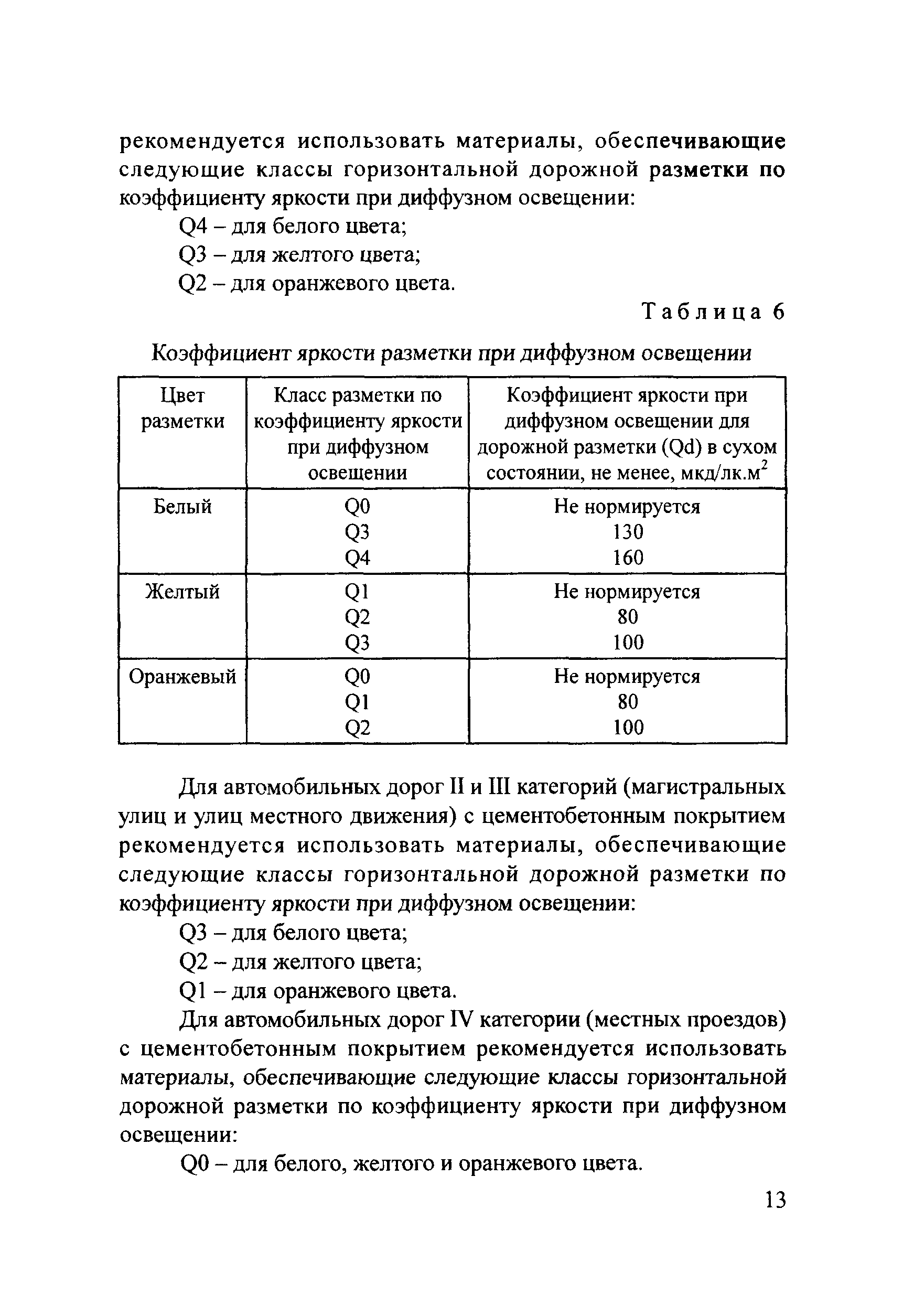 Методические рекомендации 