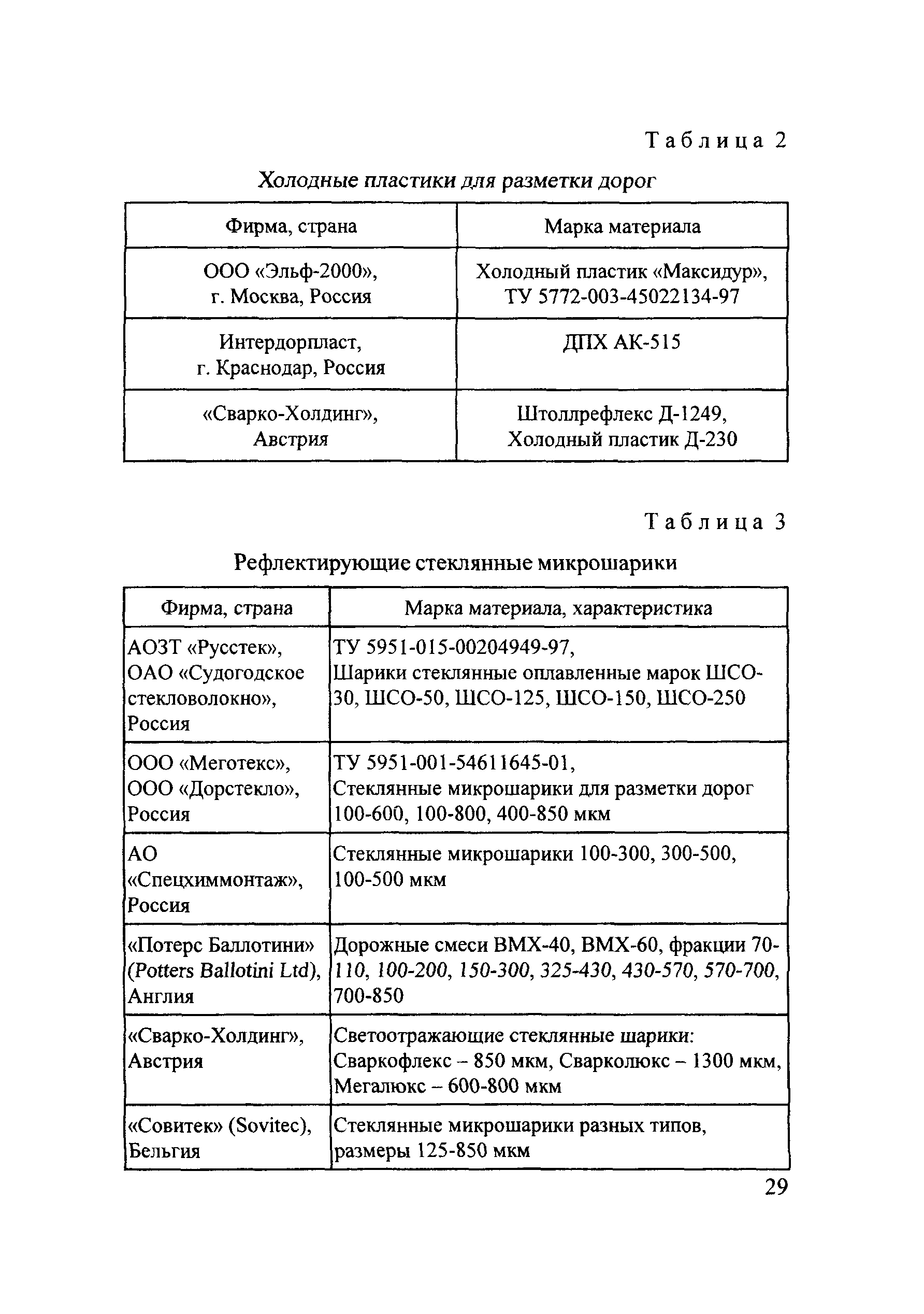 Методические рекомендации 