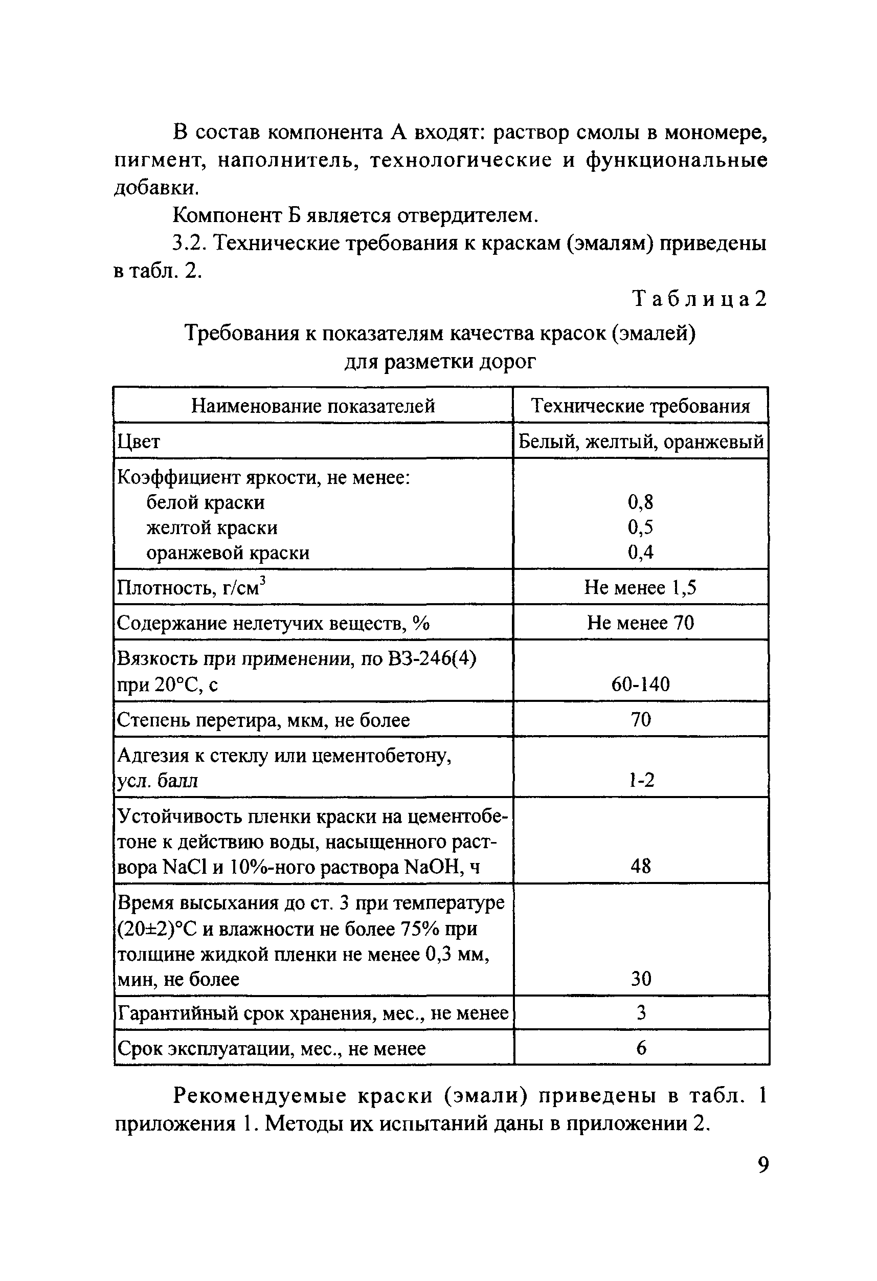 Методические рекомендации 