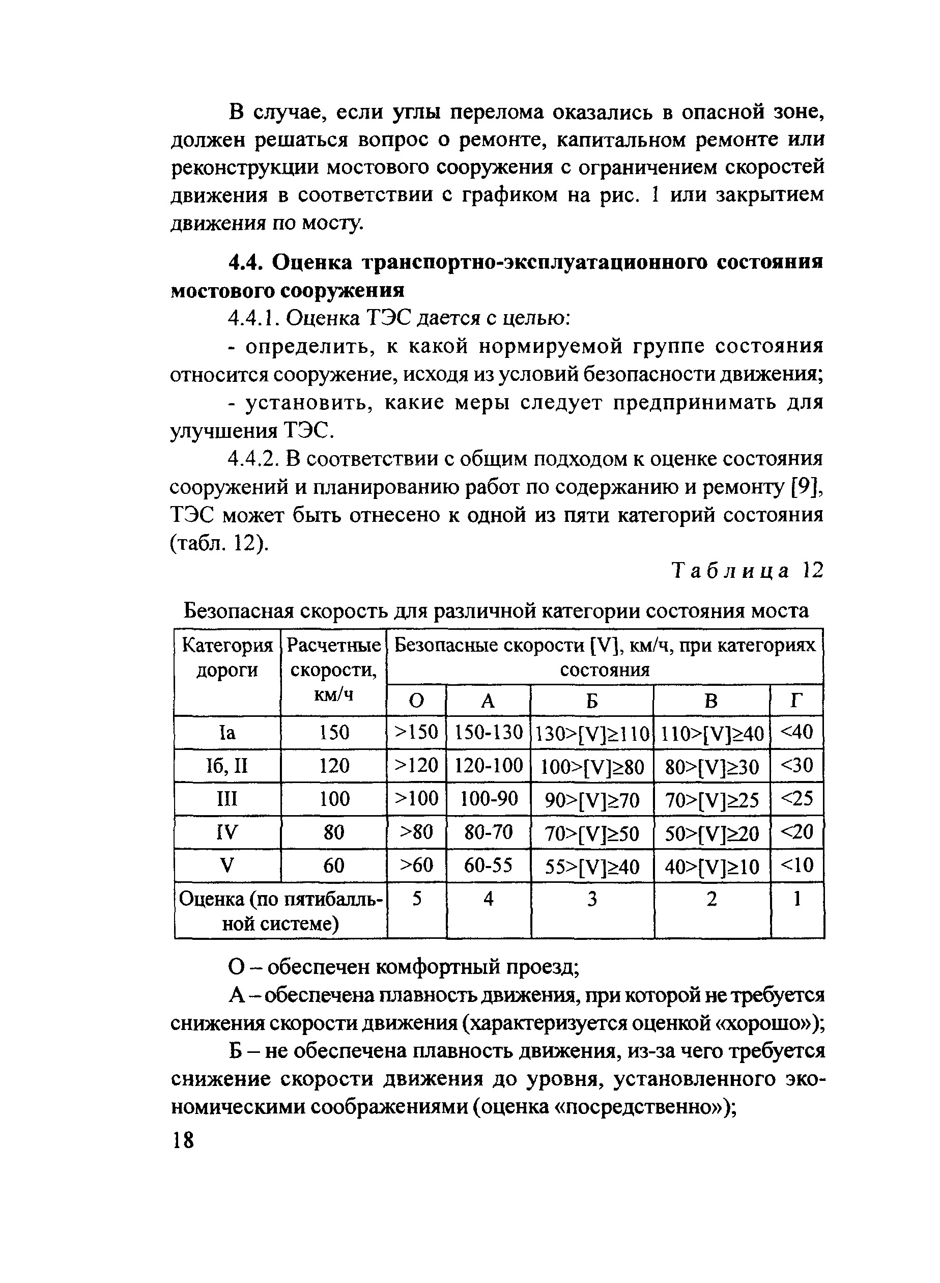 ОДН 218.017-2003