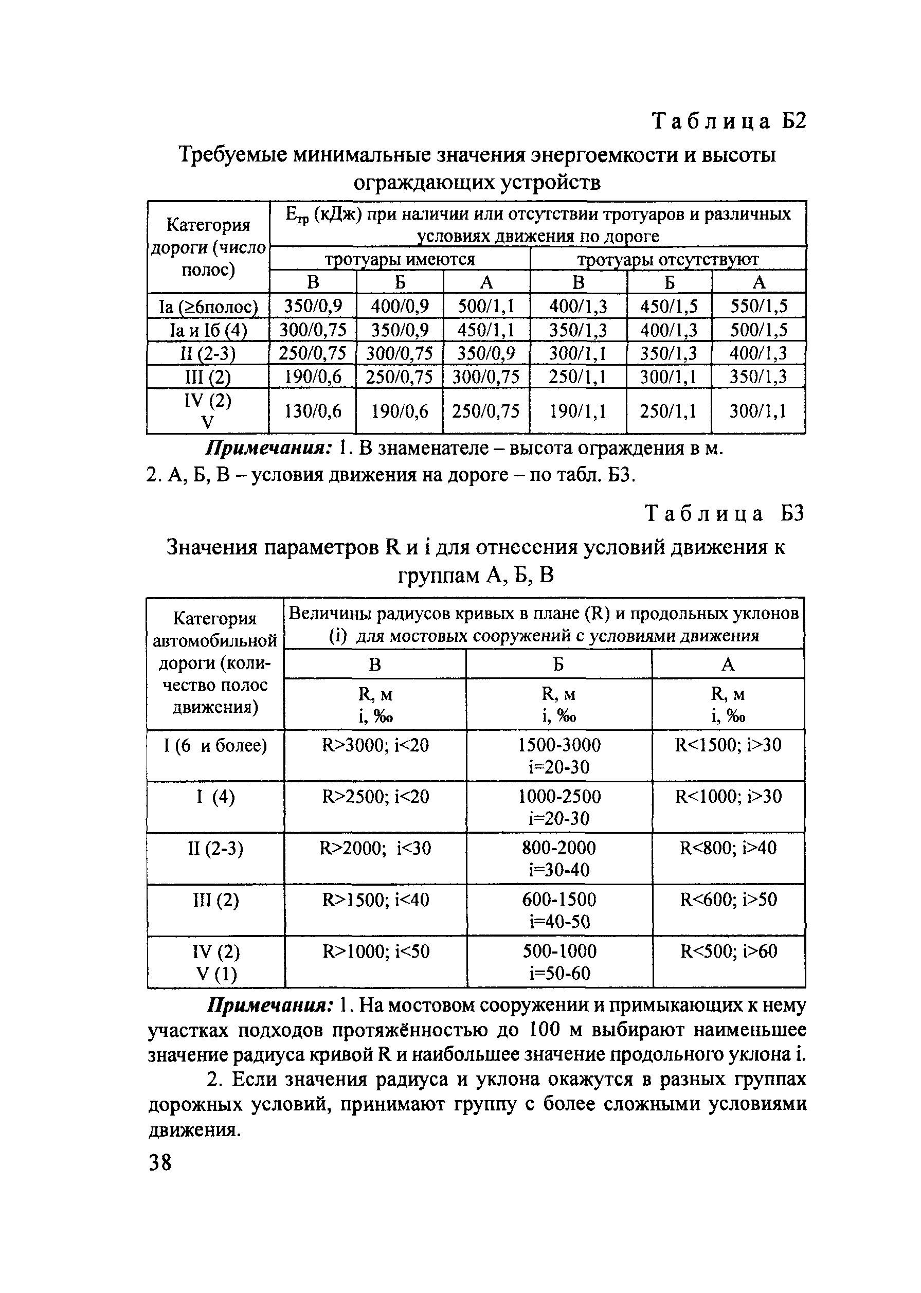 ОДН 218.017-2003