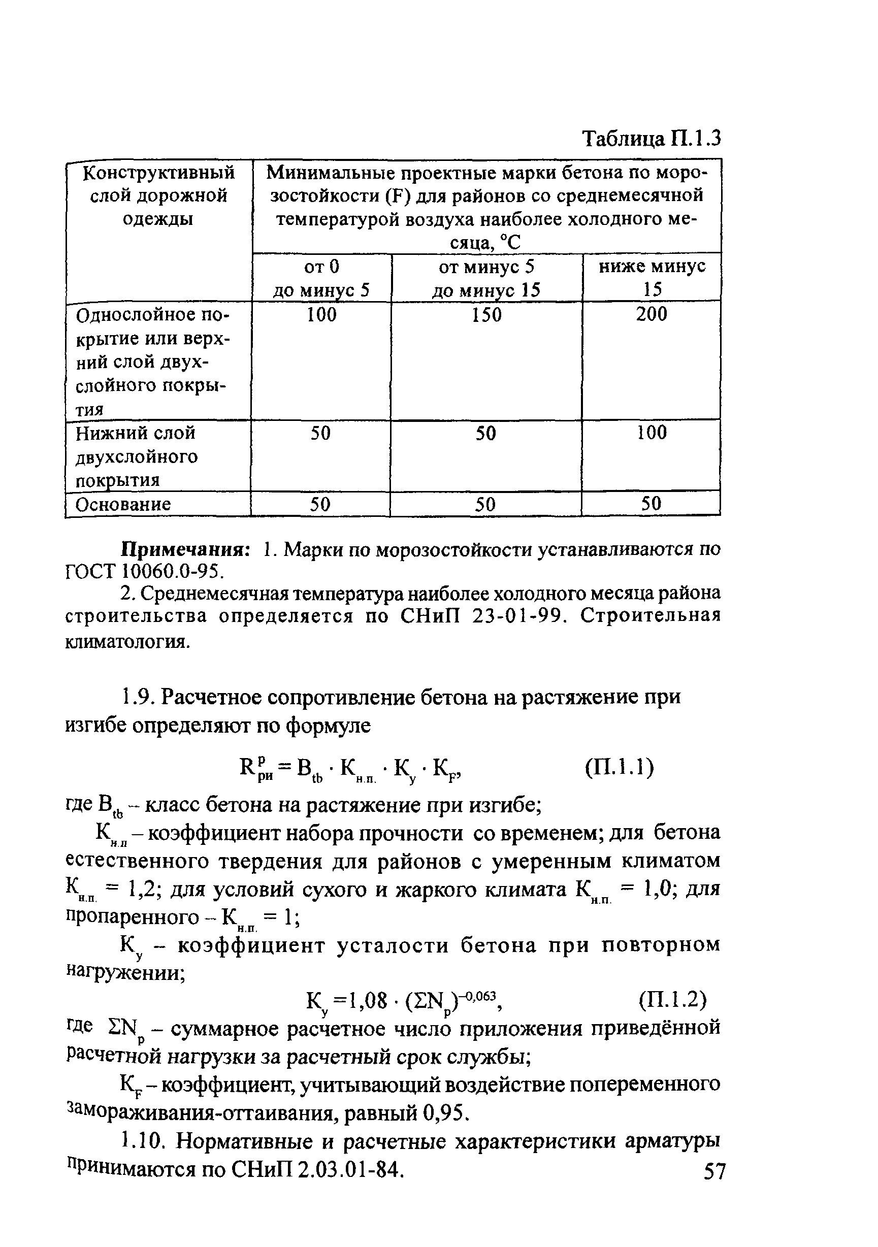 Методические рекомендации 