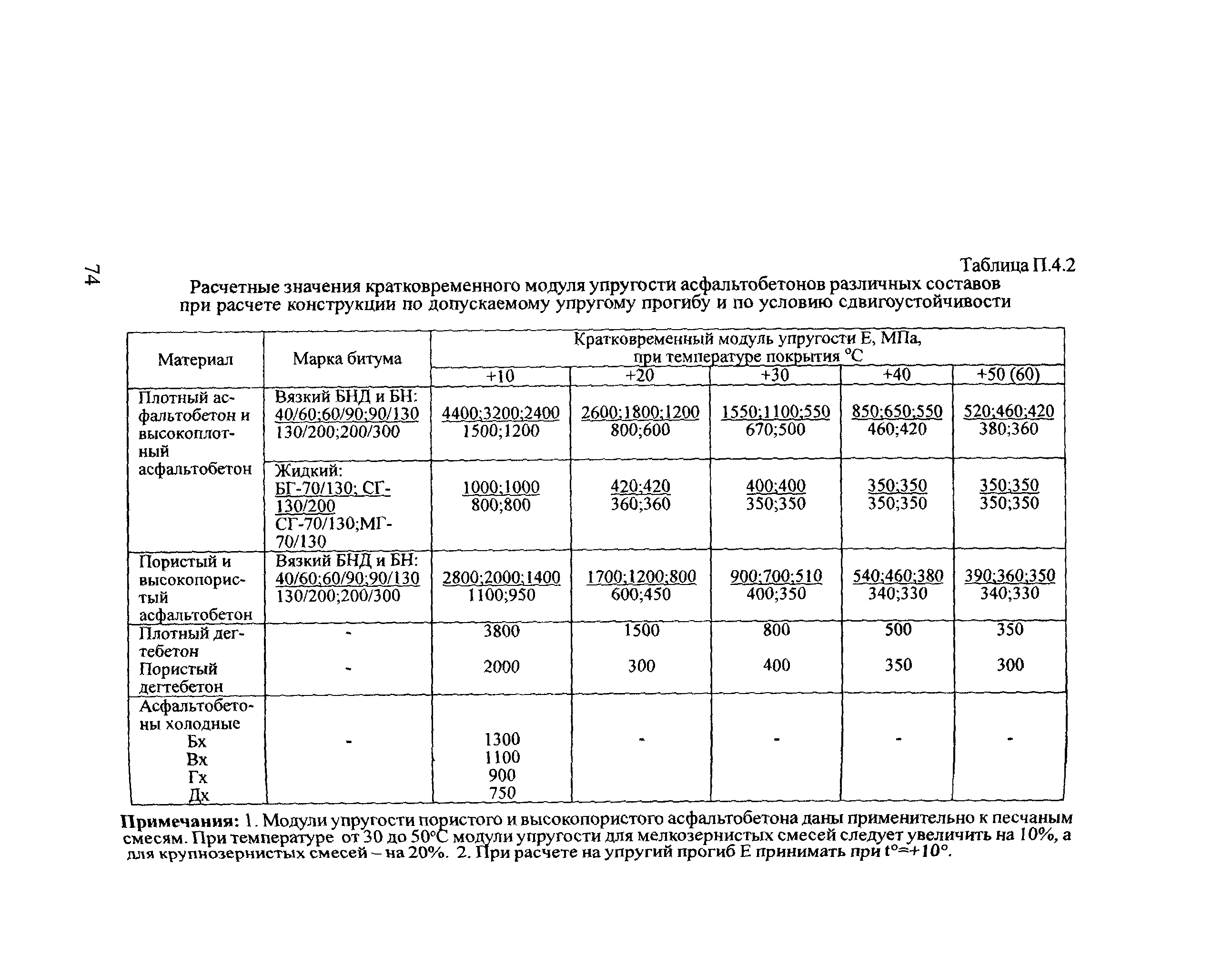 Методические рекомендации 