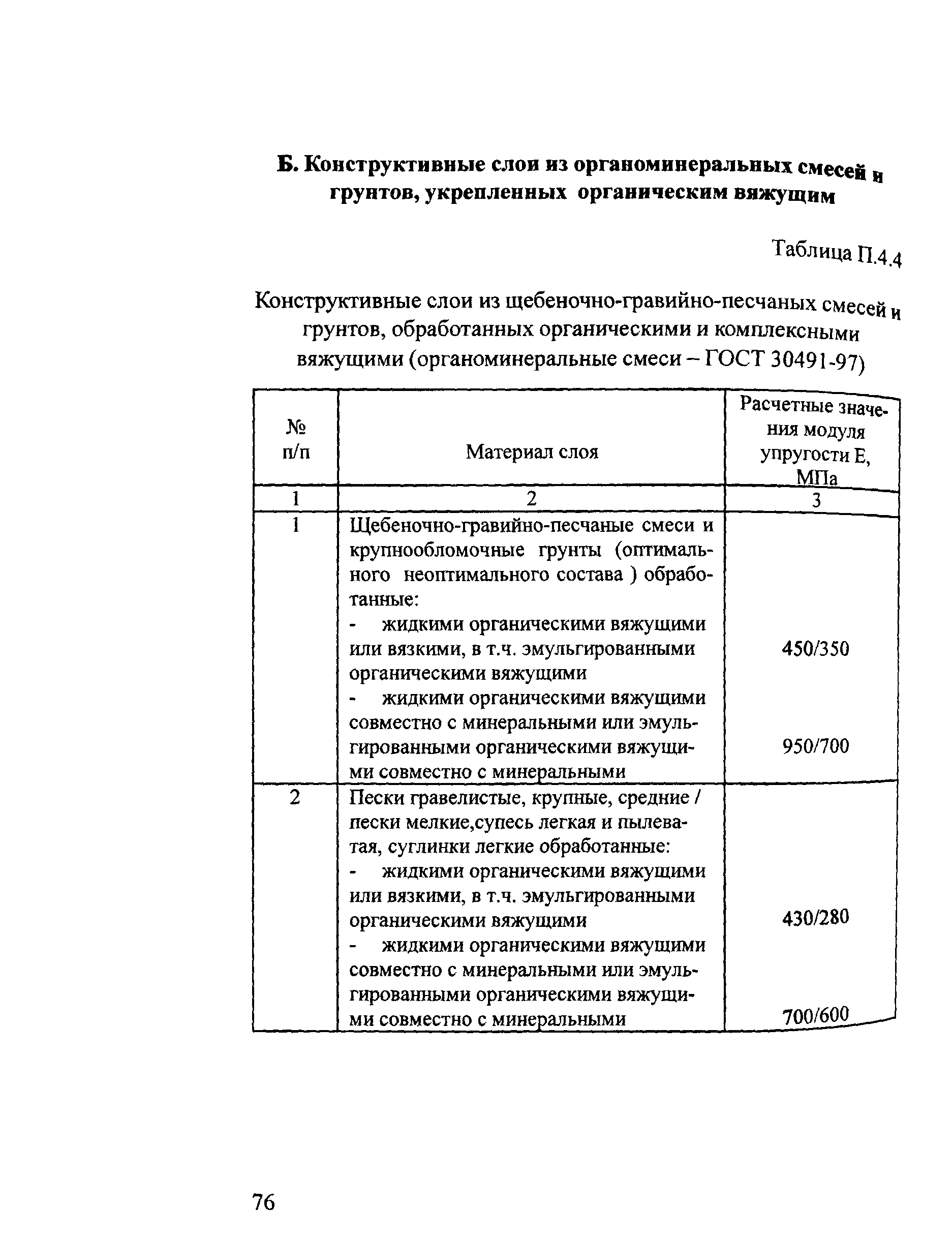 Методические рекомендации 