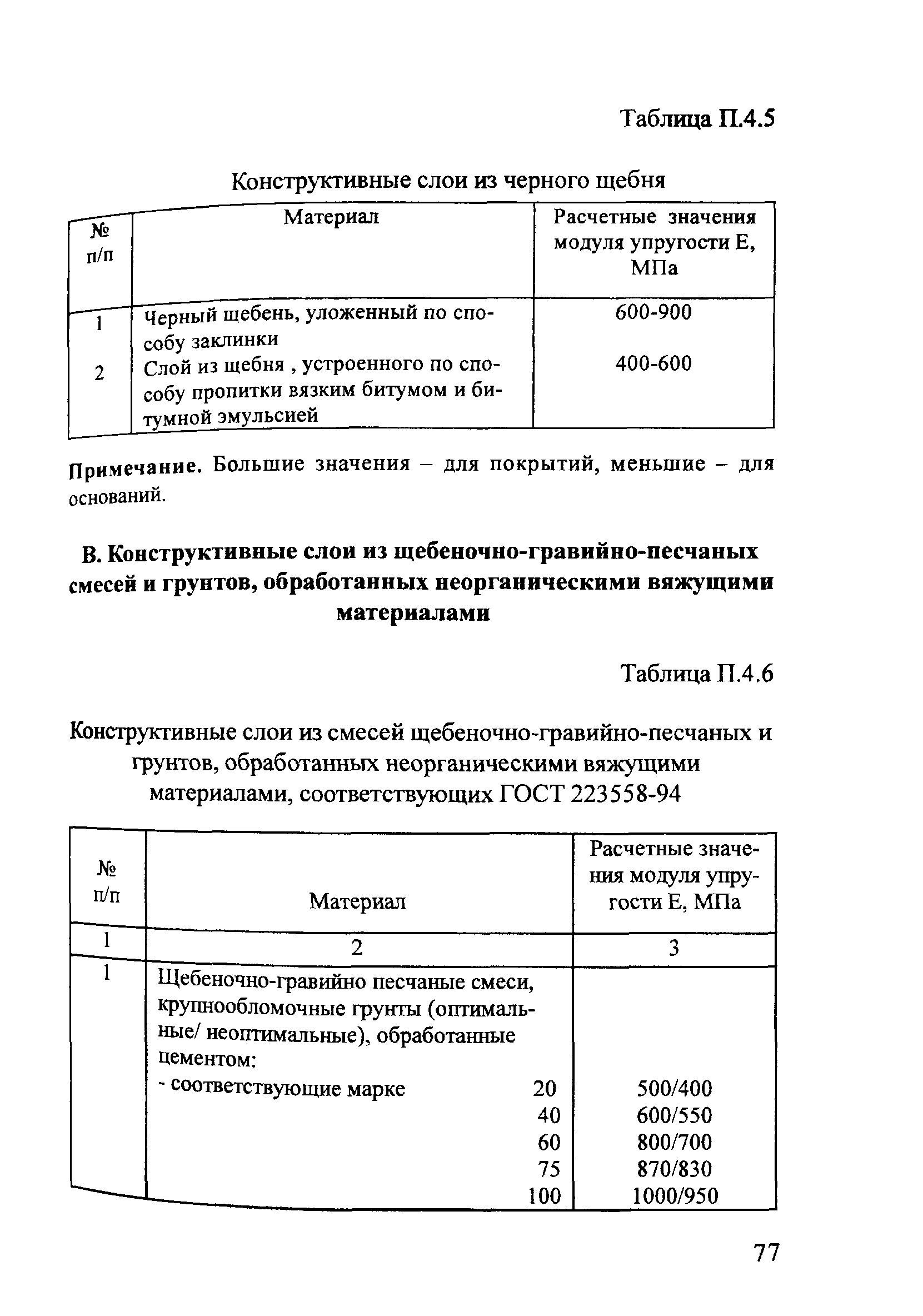 Методические рекомендации 