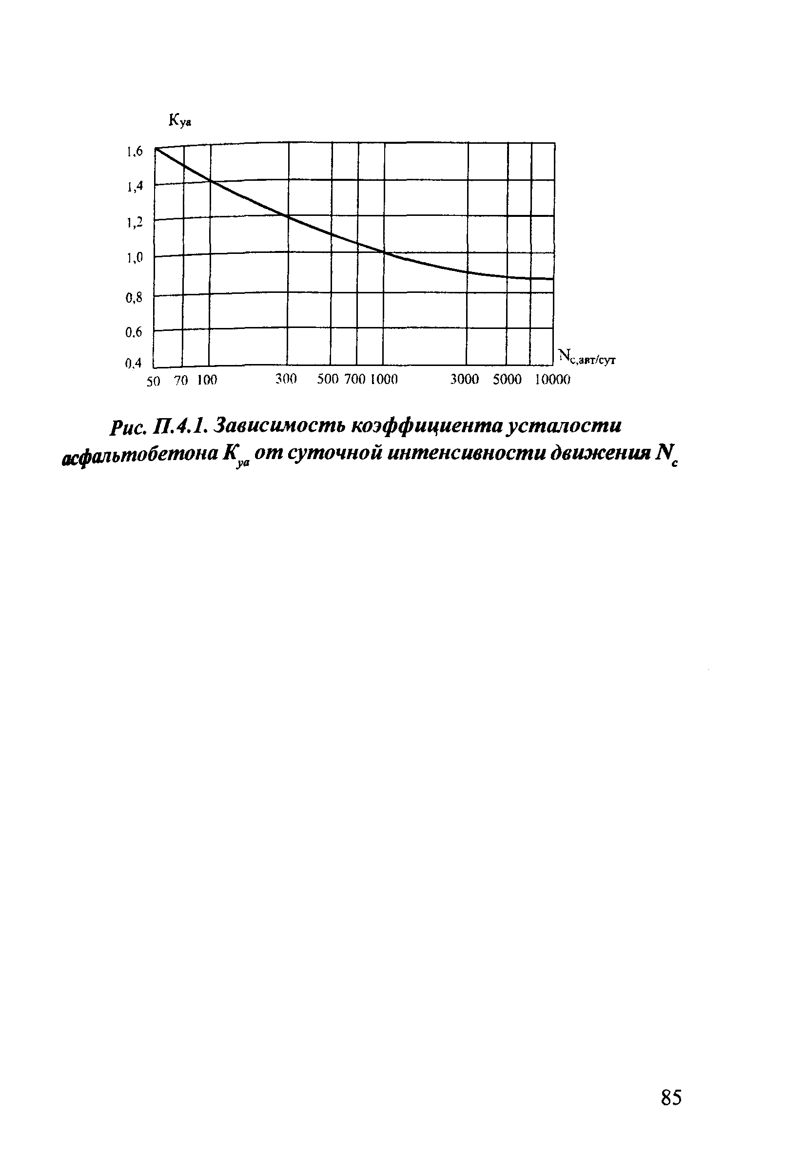 Методические рекомендации 