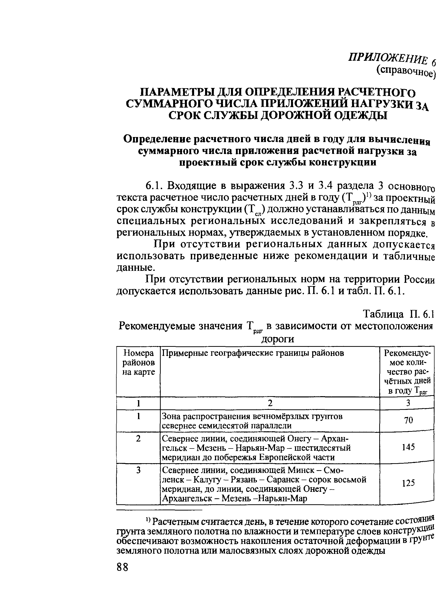 Методические рекомендации 