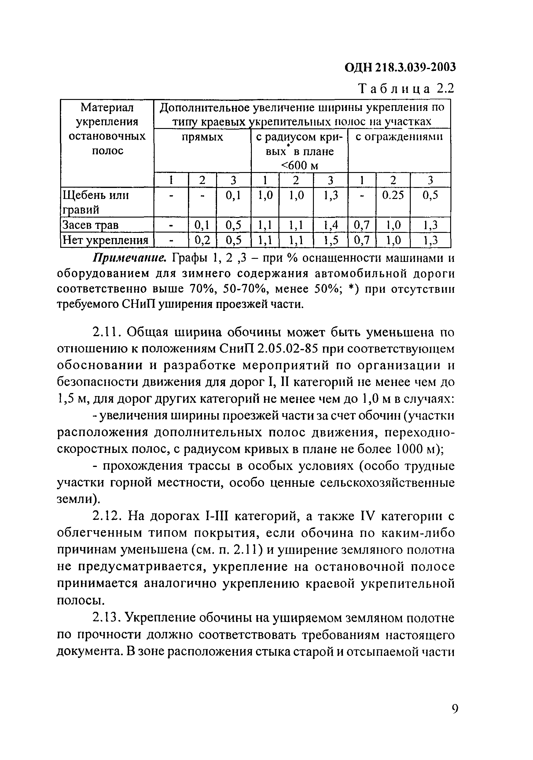 ОДН 218.3.039-2003