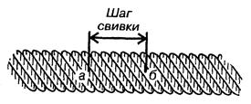 Описание: Описание: 1