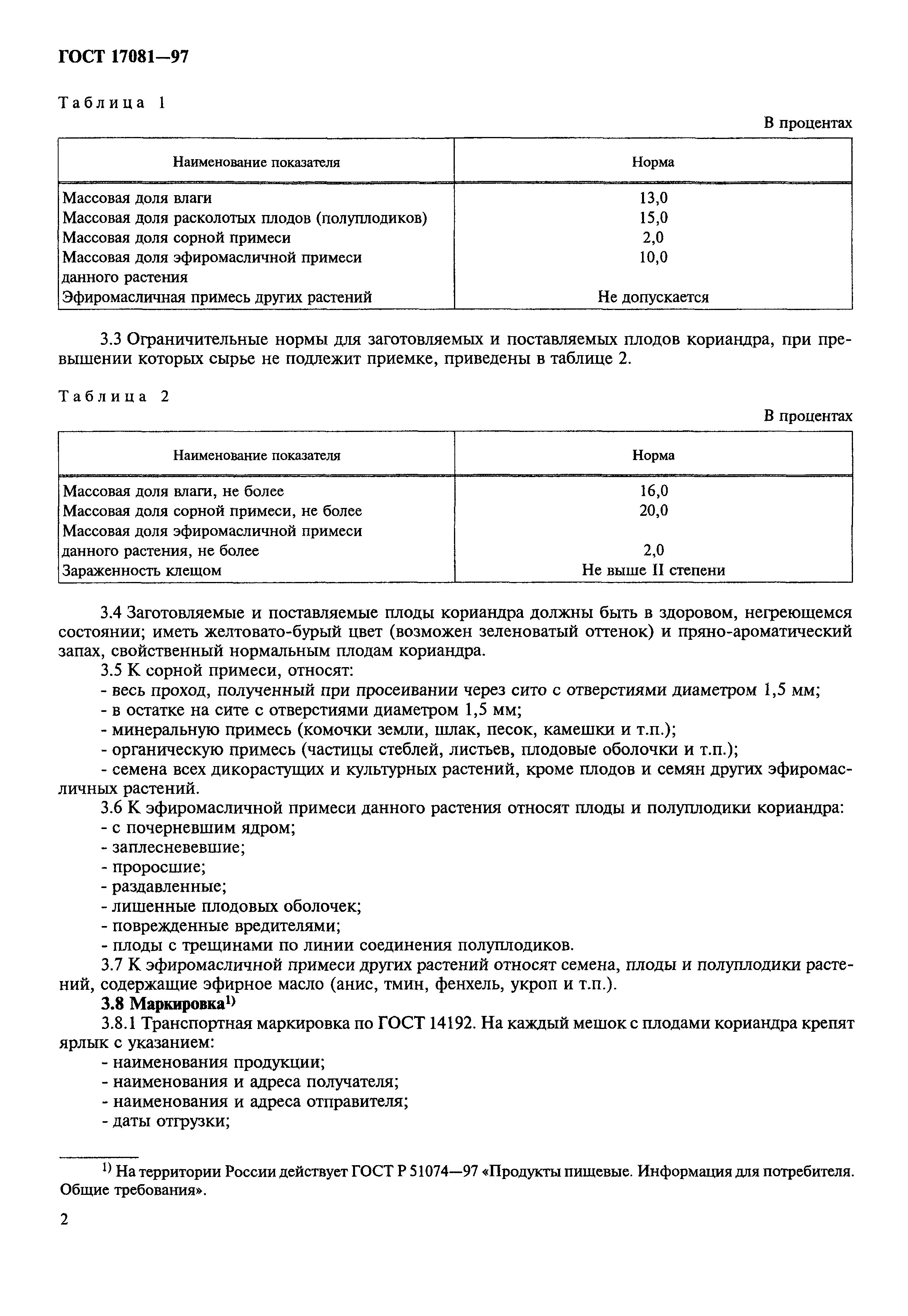 ГОСТ 17081-97
