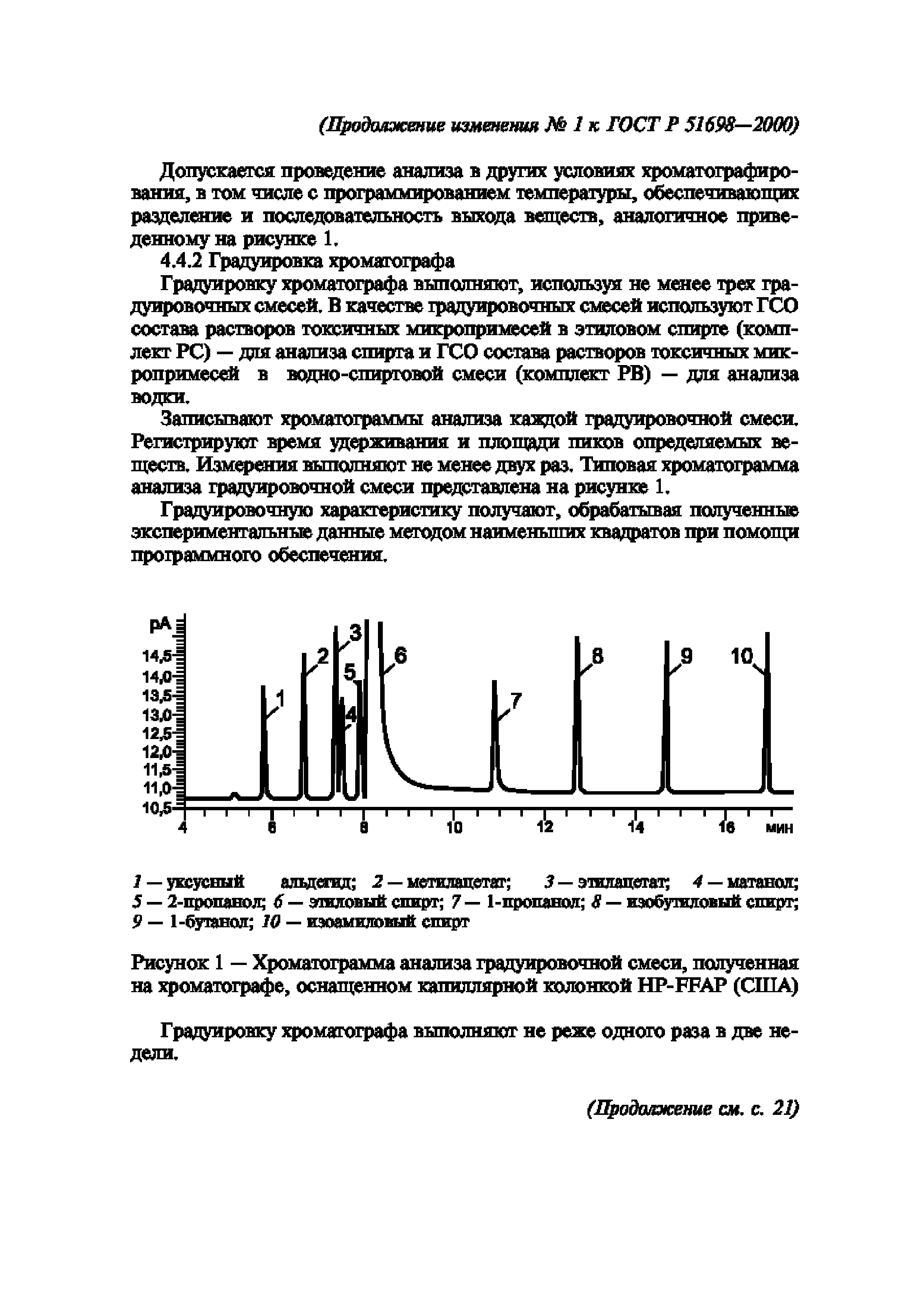 ГОСТ Р 51698-2000