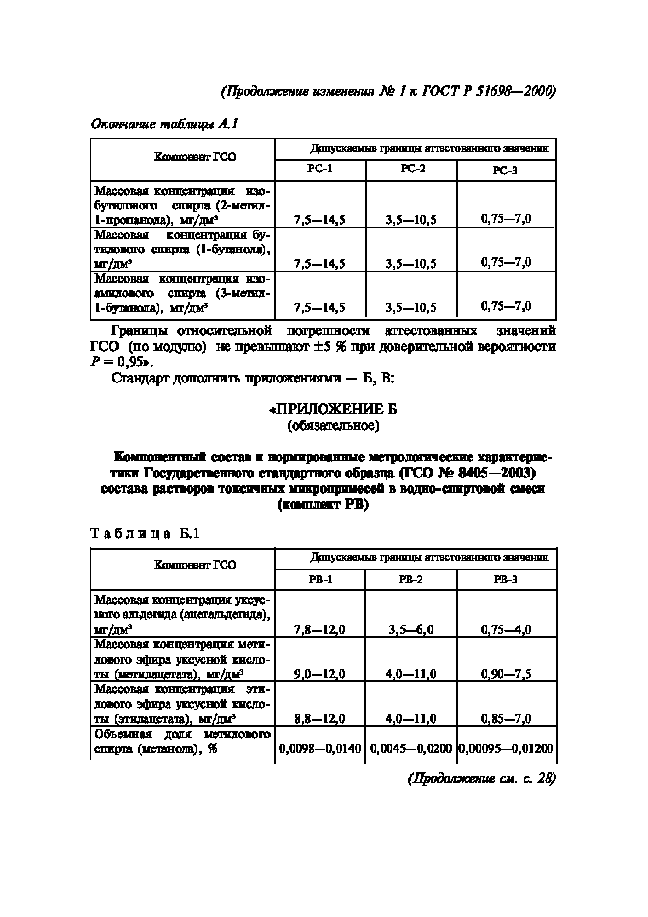 ГОСТ Р 51698-2000