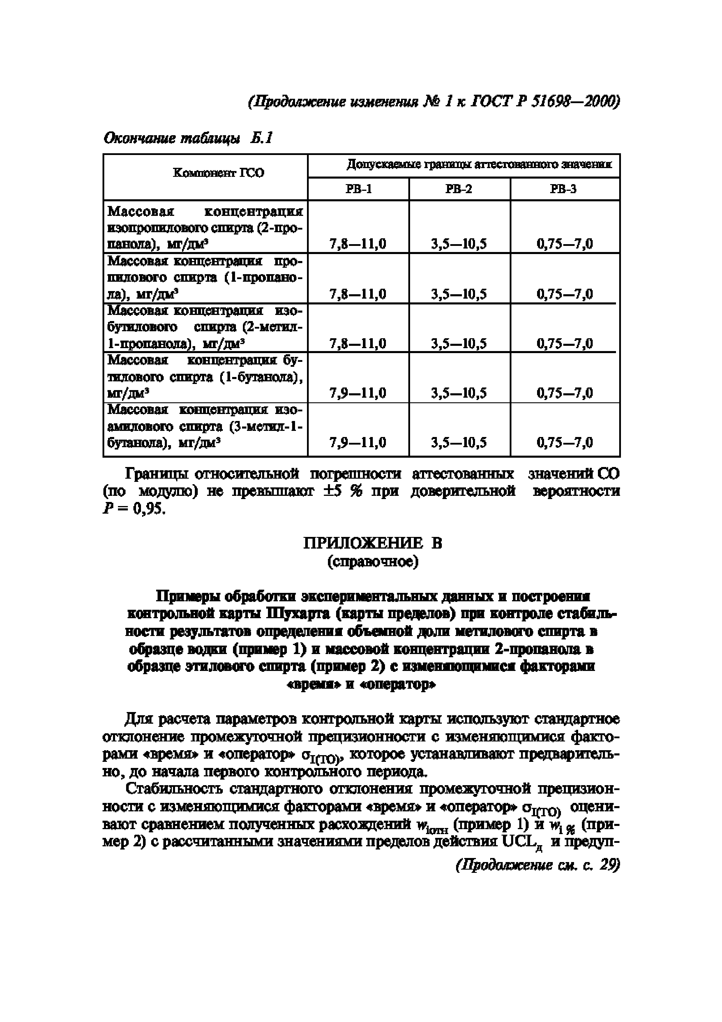 ГОСТ Р 51698-2000