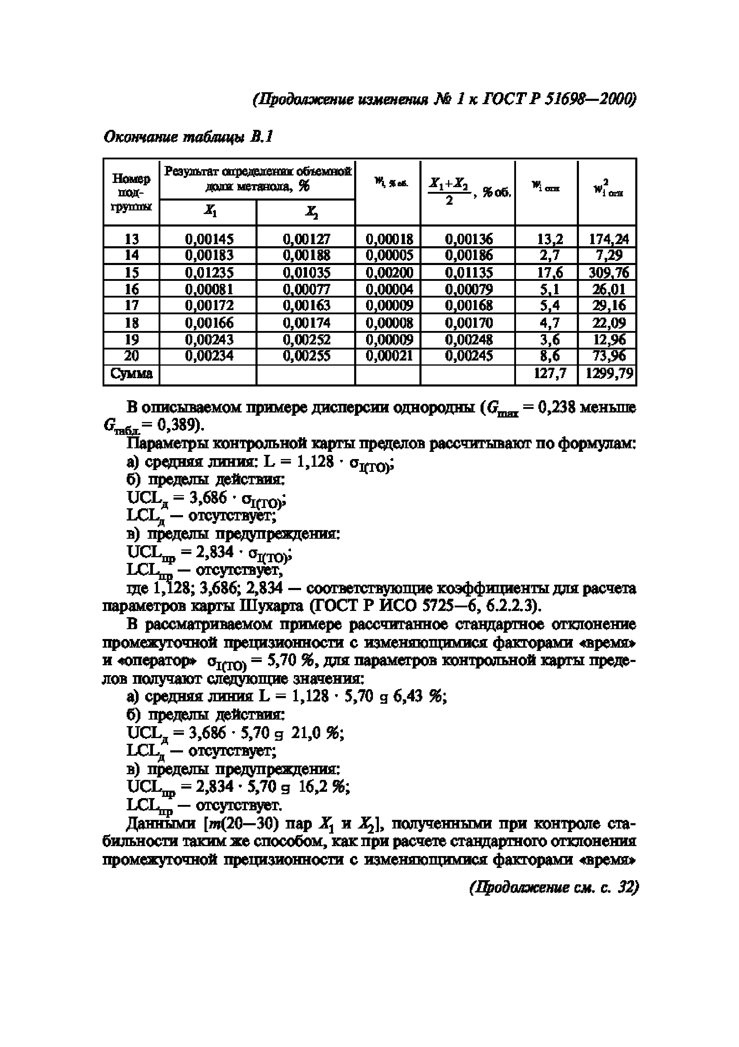 ГОСТ Р 51698-2000