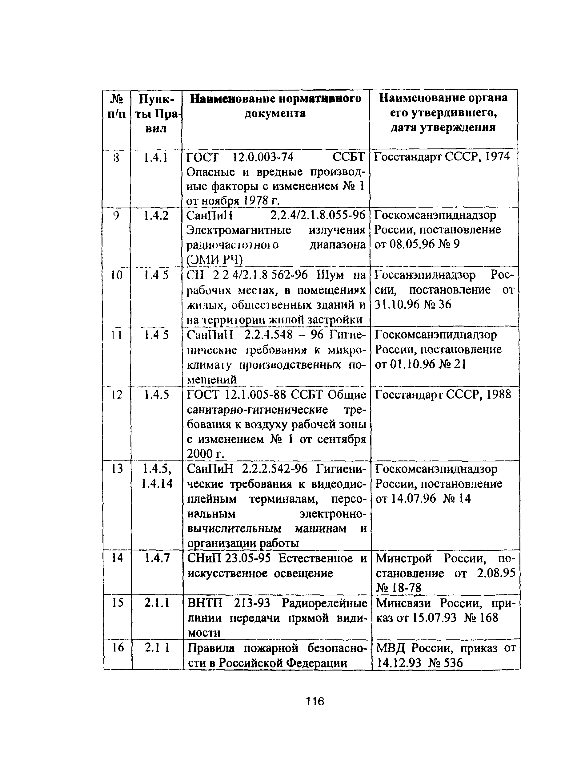 ПОТ Р О-45-010-2002