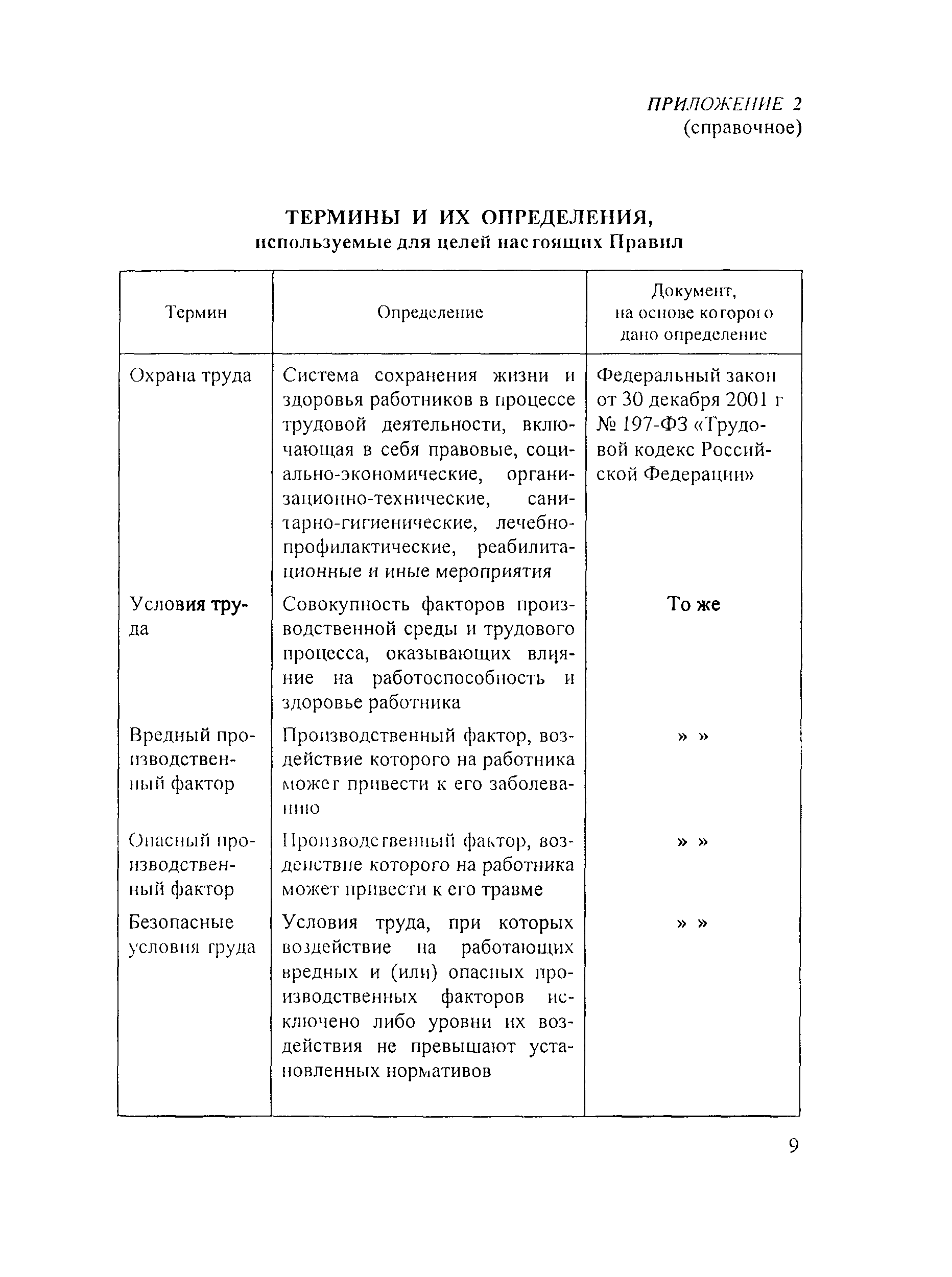 ПОТ Р М-025-2002