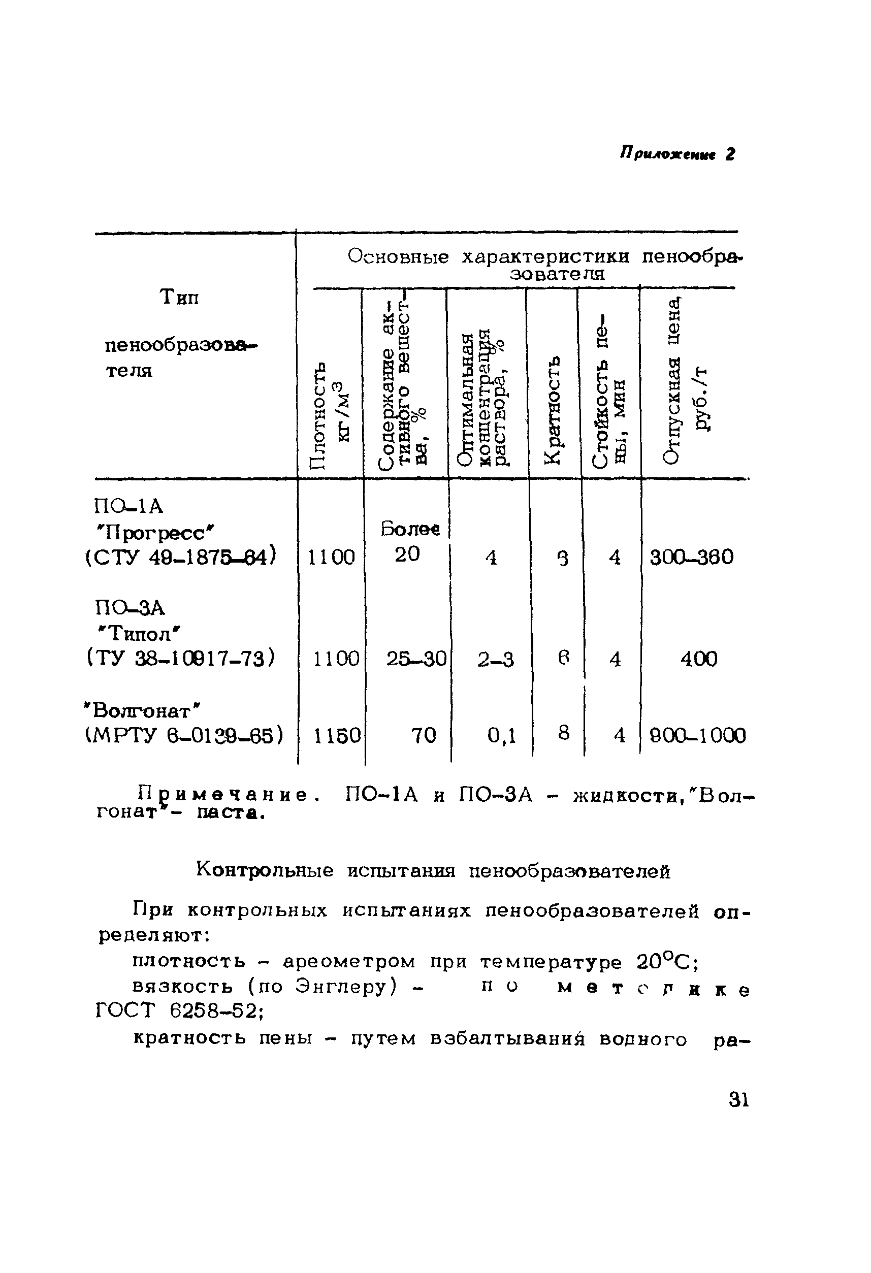 Методические рекомендации 