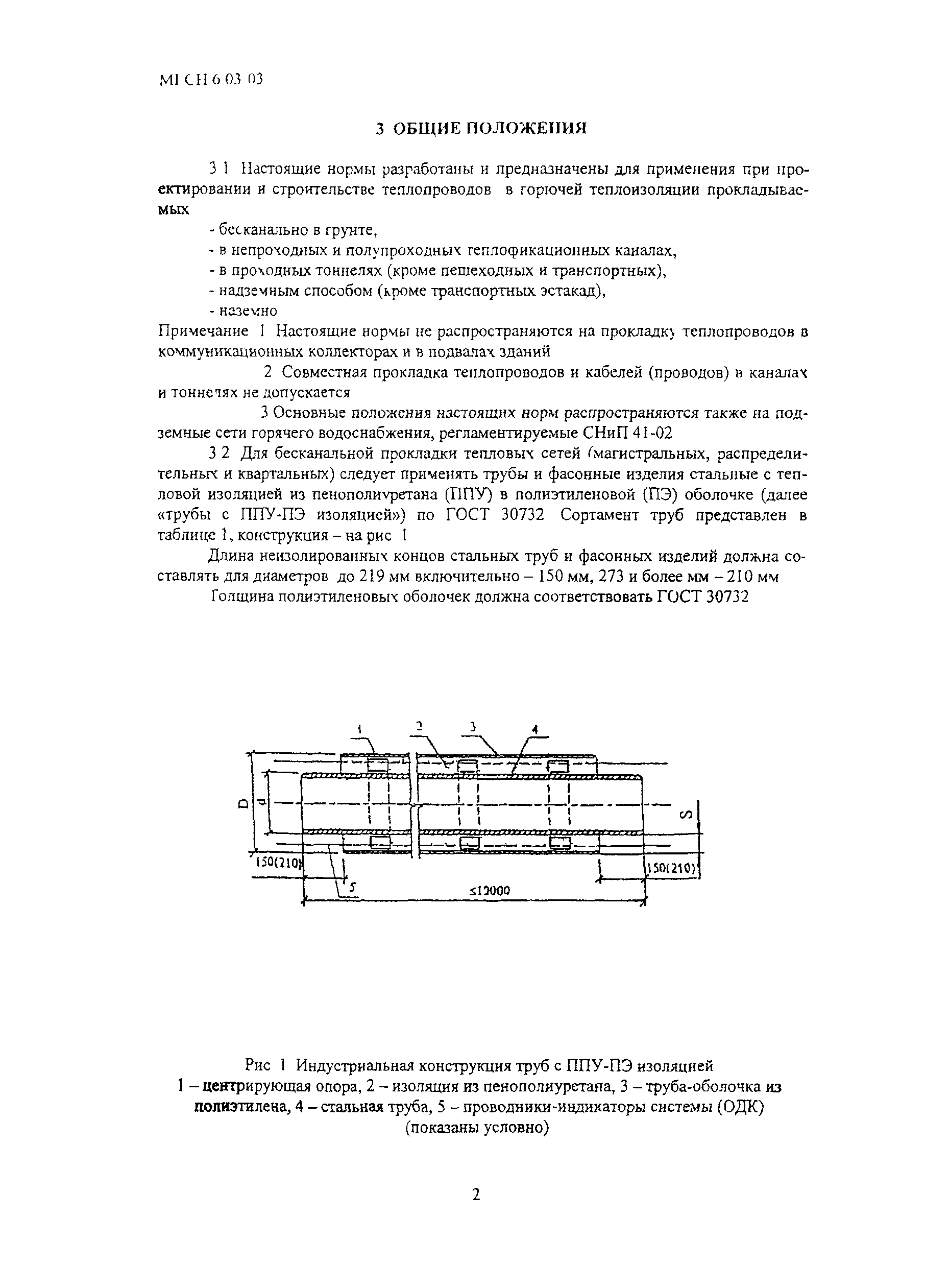 ТСН 41-307-2003