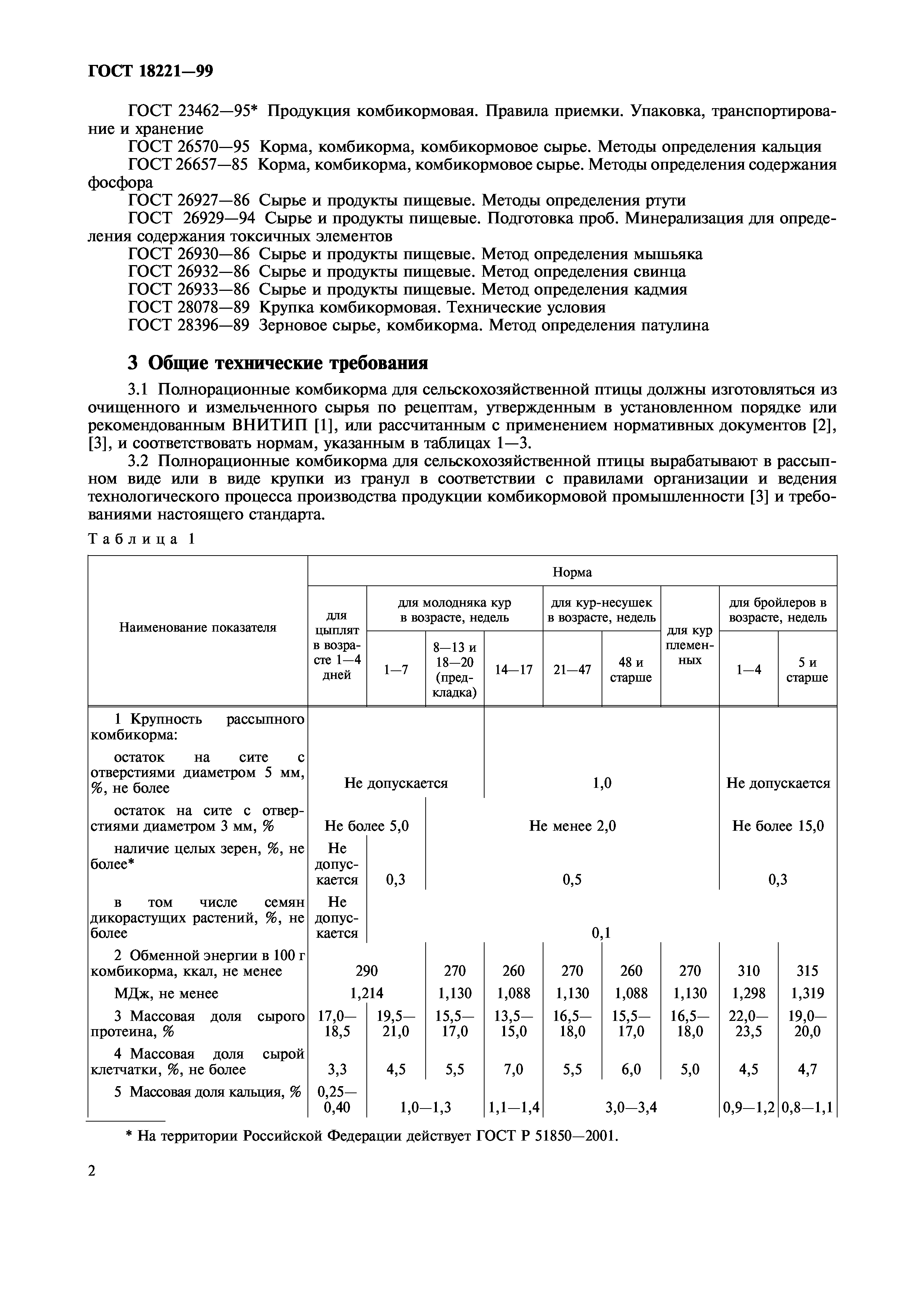 ГОСТ 18221-99