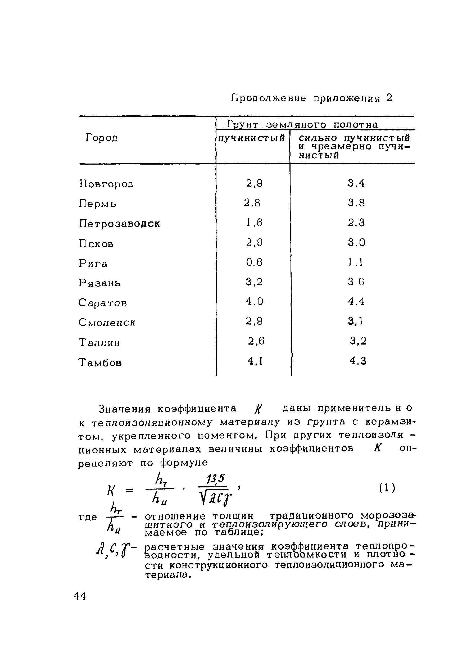 Методические рекомендации 