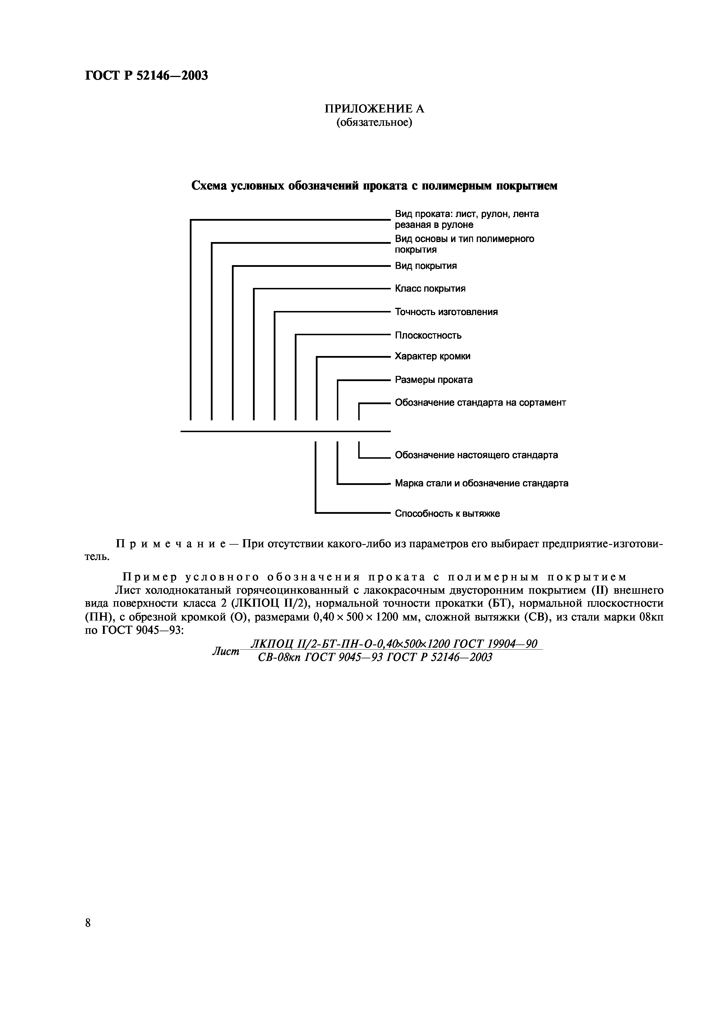 ГОСТ Р 52146-2003