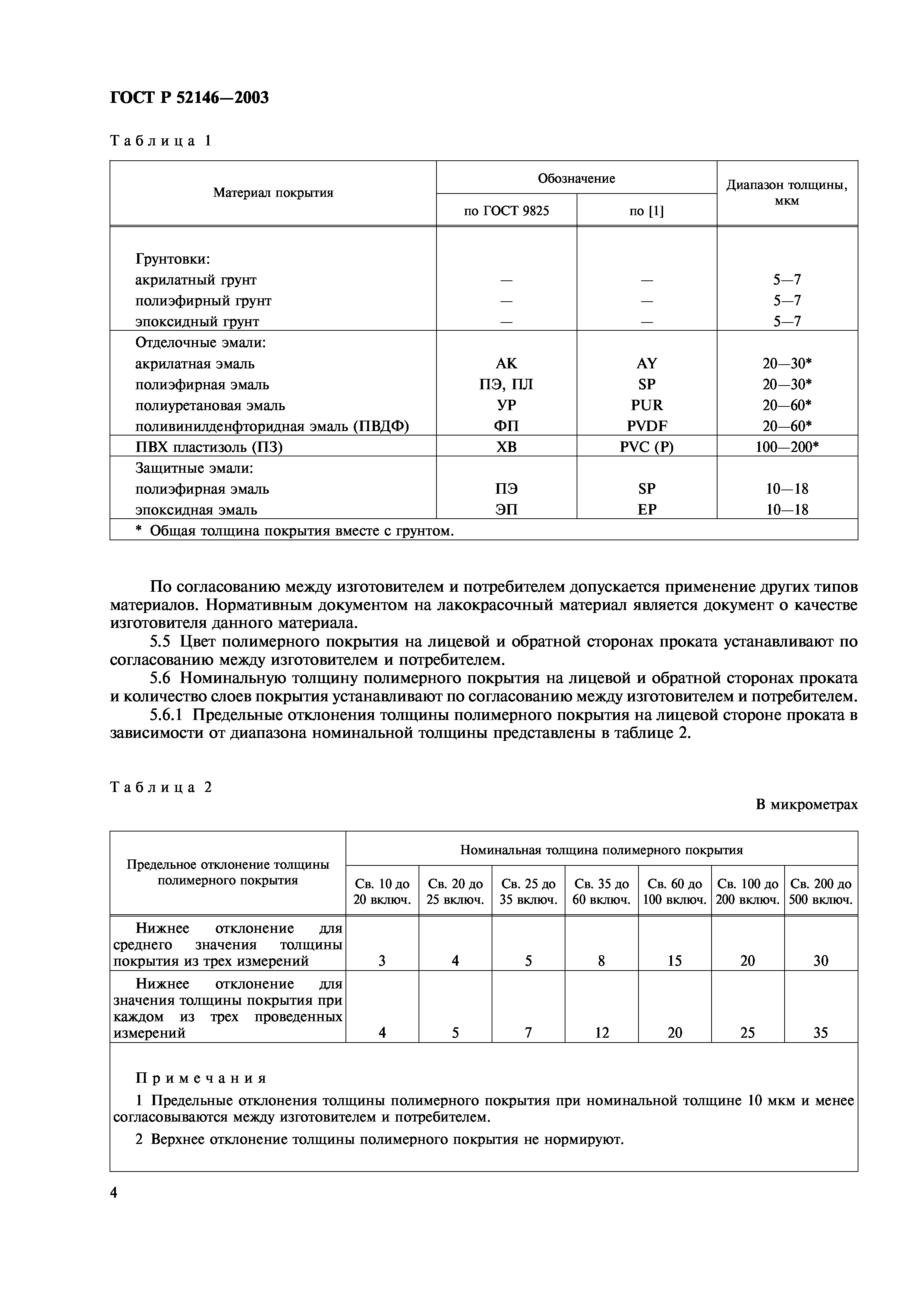 ГОСТ Р 52146-2003