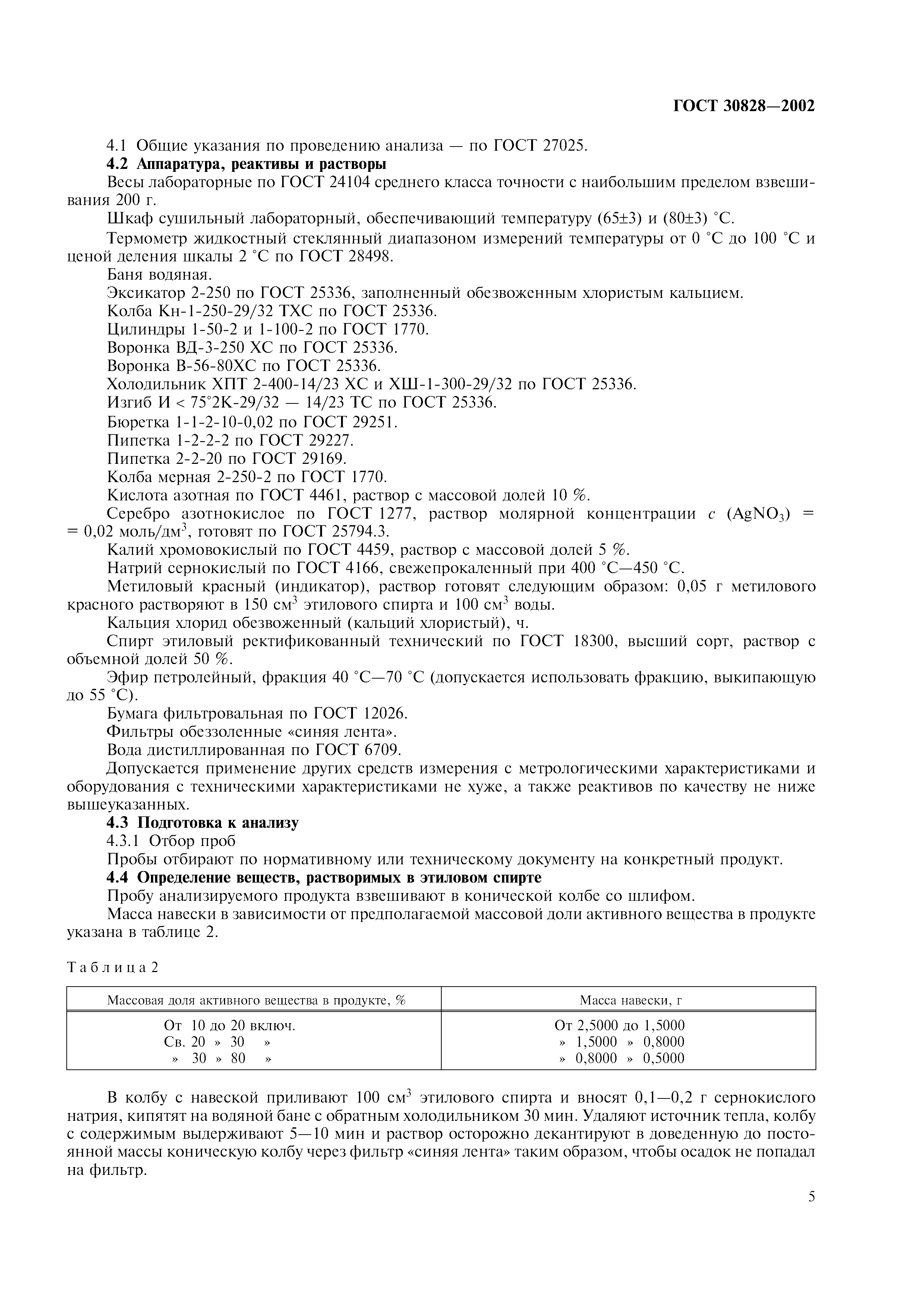 ГОСТ 30828-2002