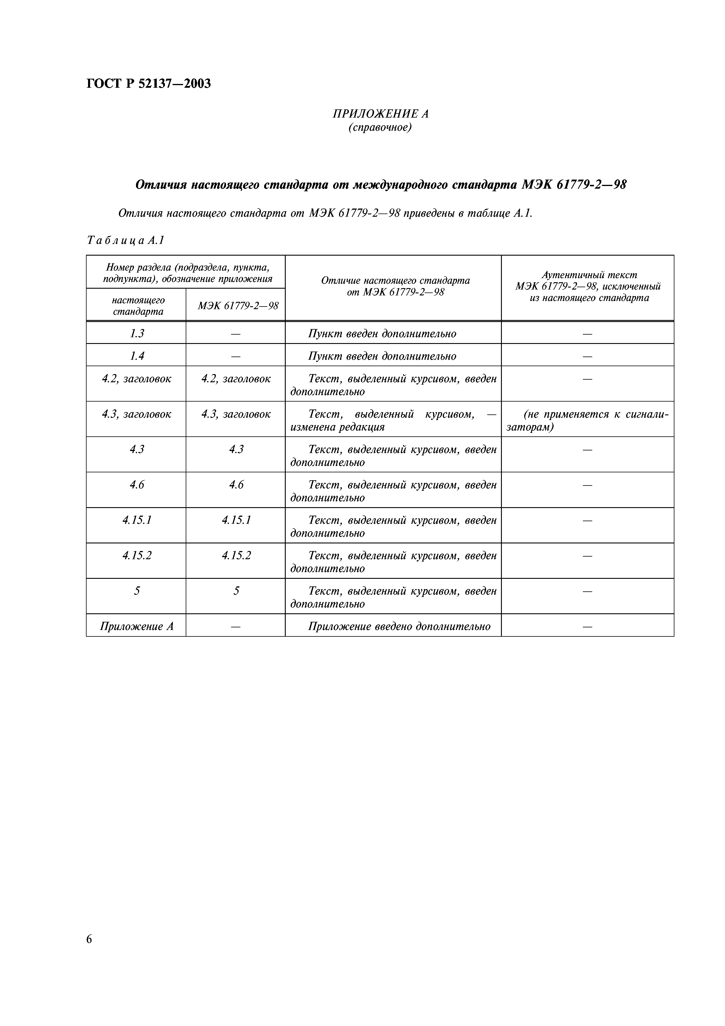 ГОСТ Р 52137-2003