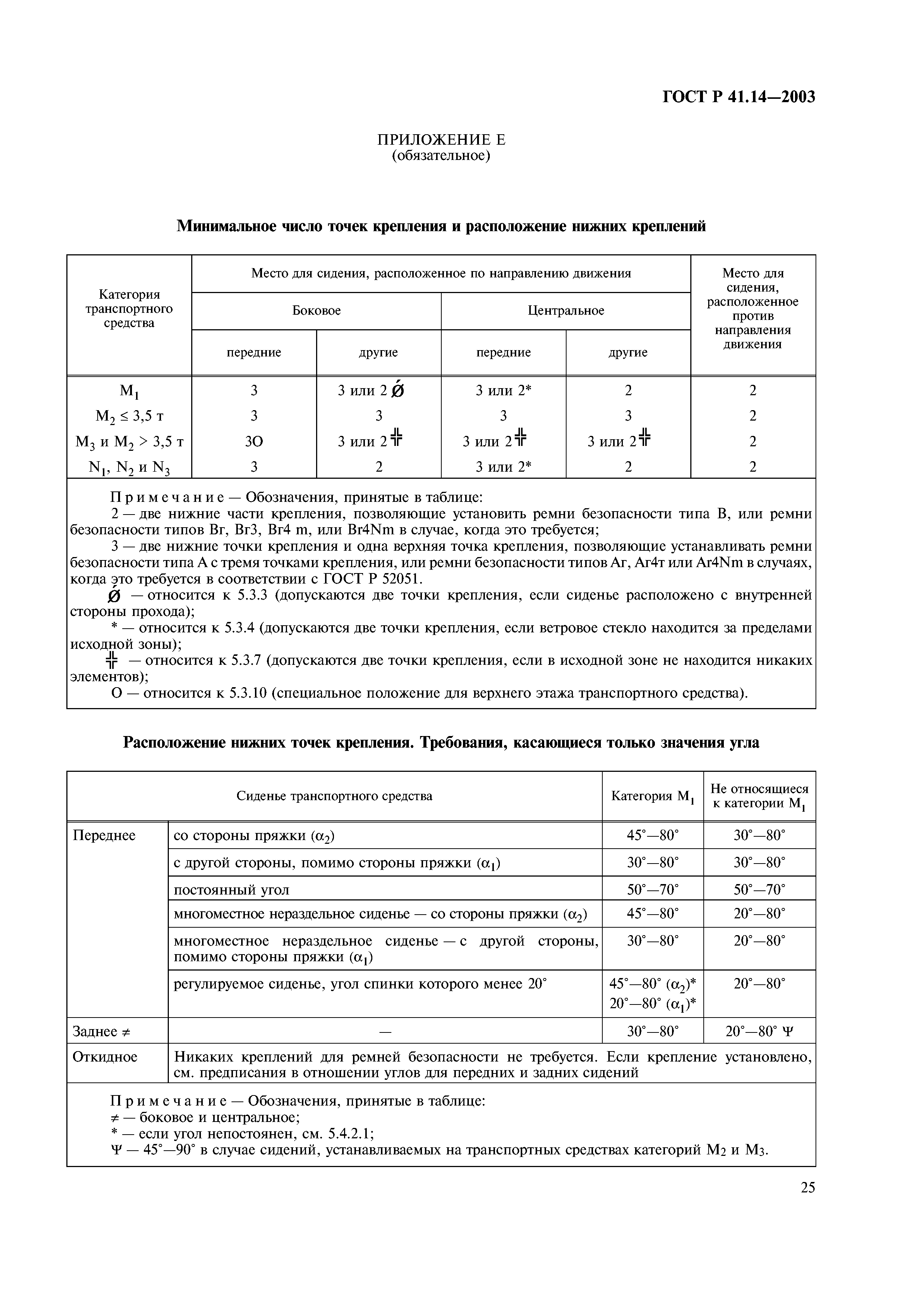 ГОСТ Р 41.14-2003