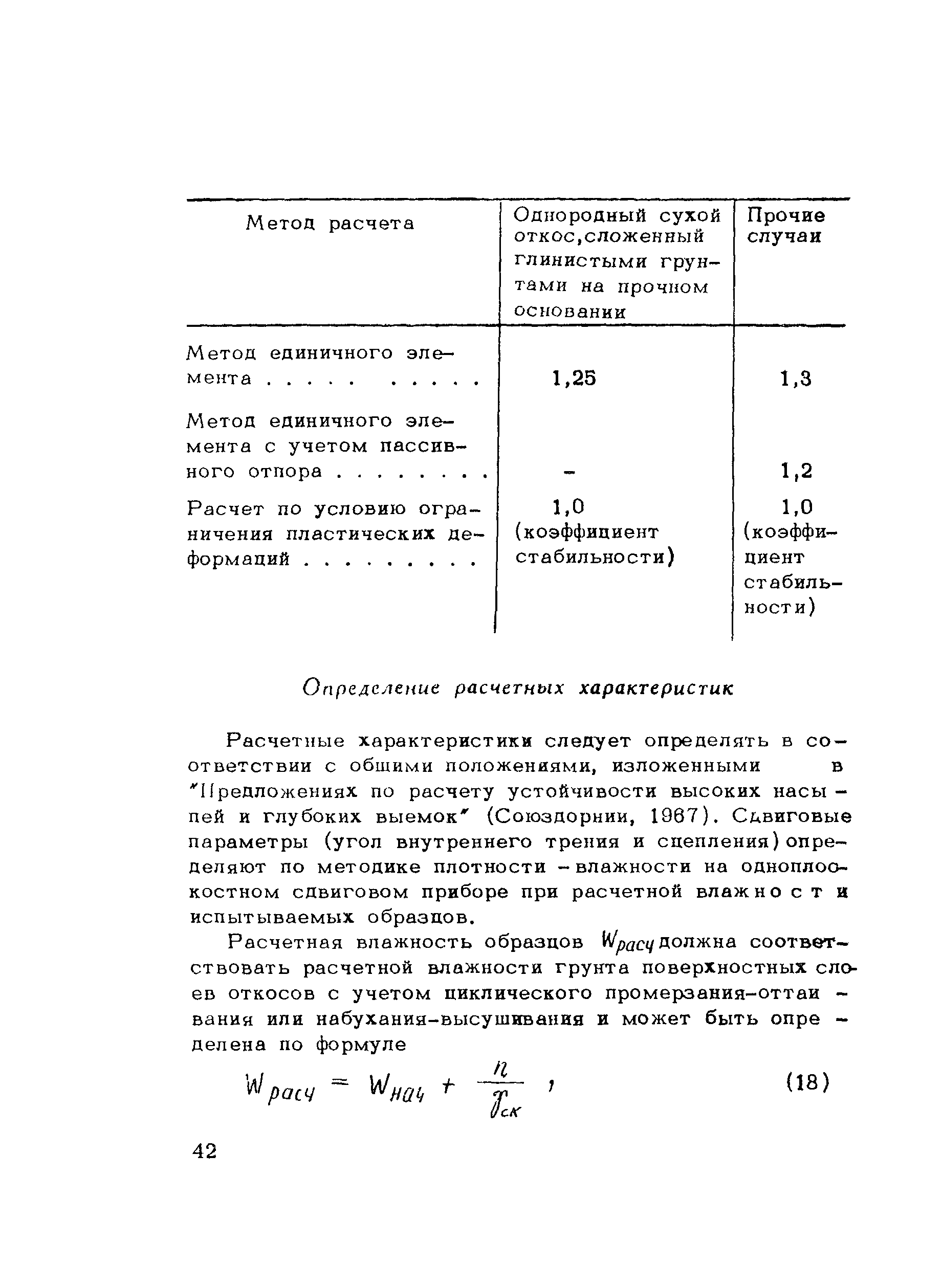 Методические рекомендации 