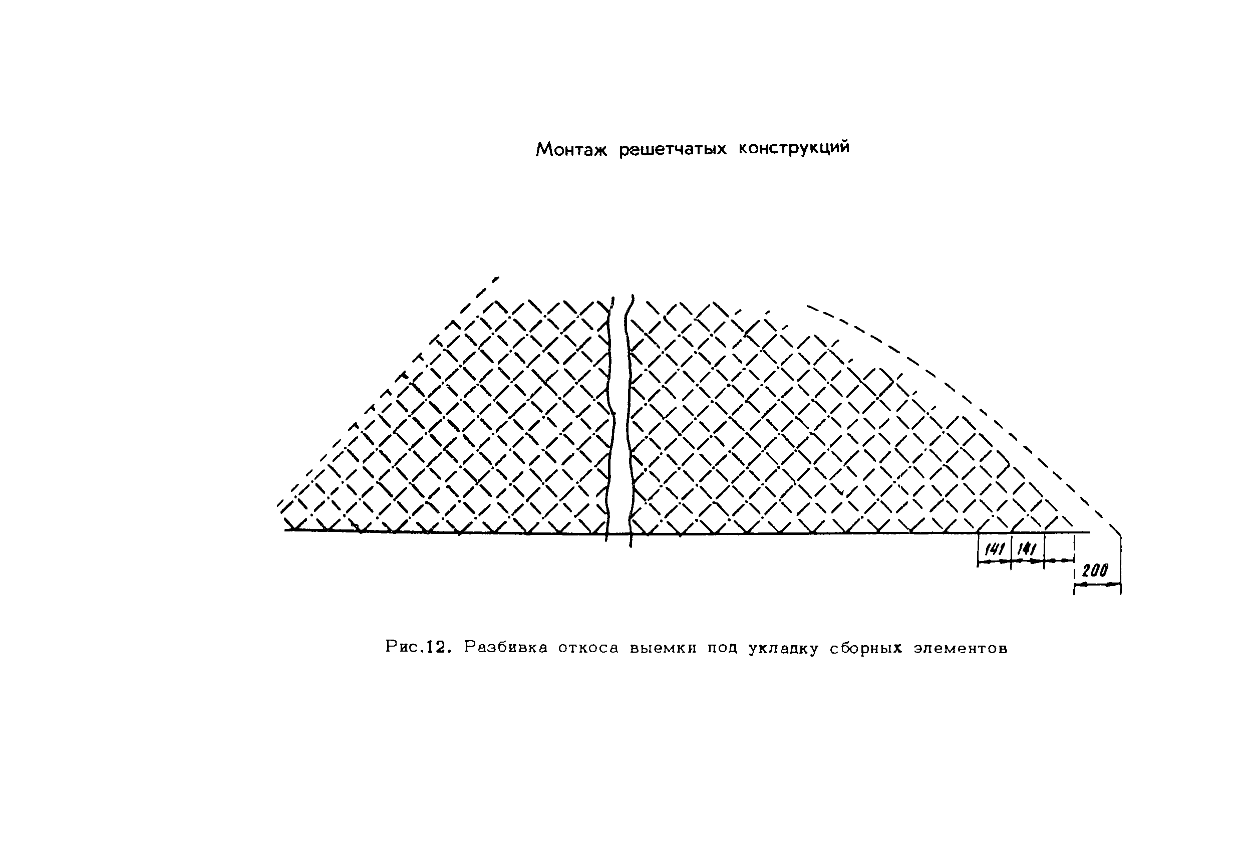 Методические рекомендации 