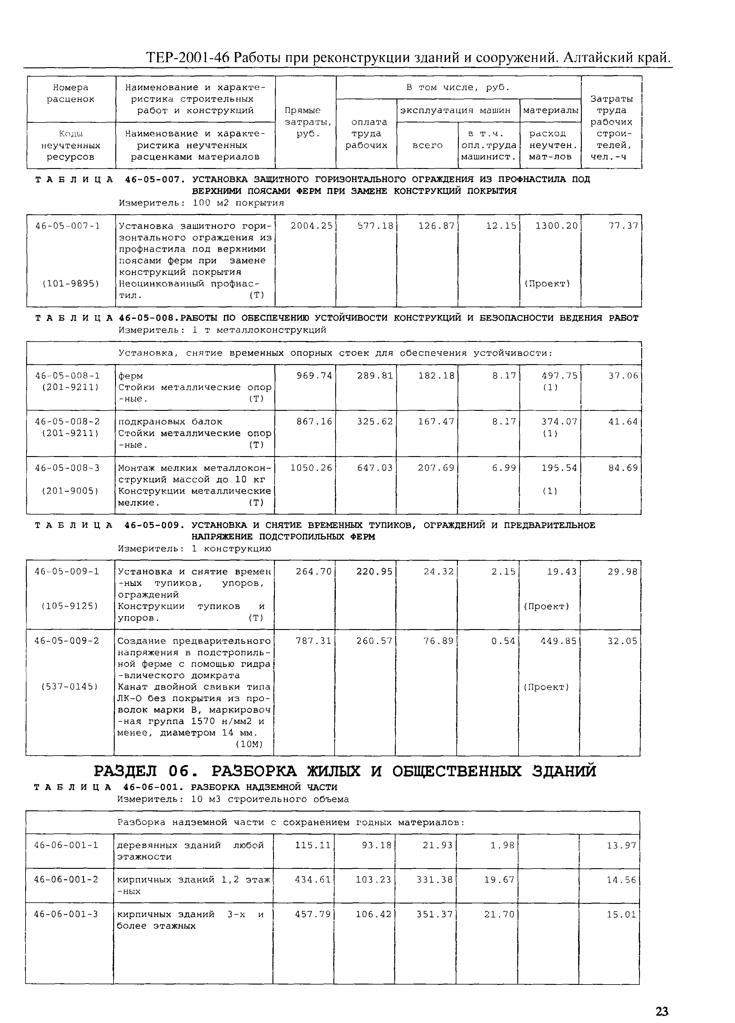 ТЕР Алтайский край 2001-46