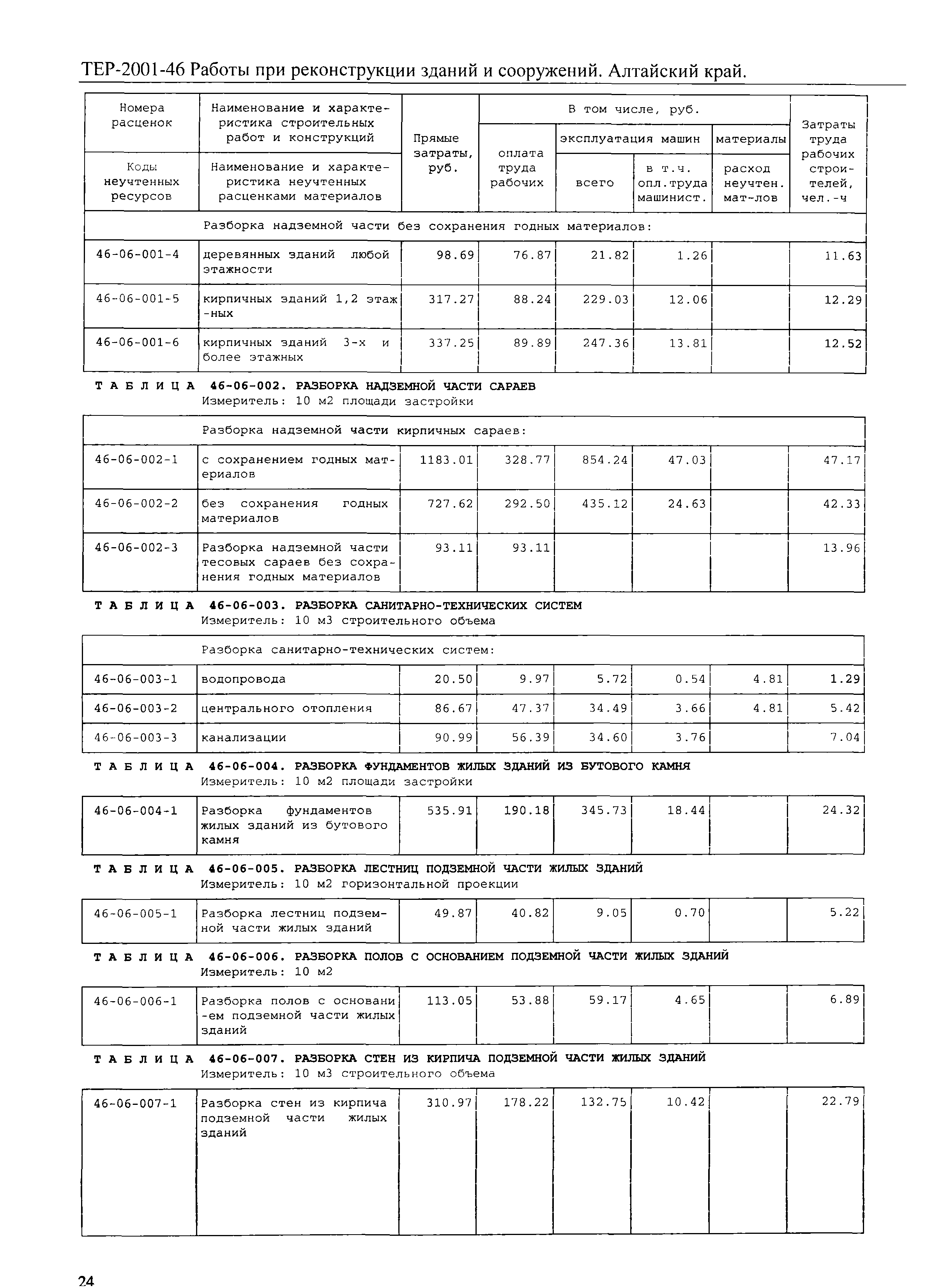 ТЕР Алтайский край 2001-46