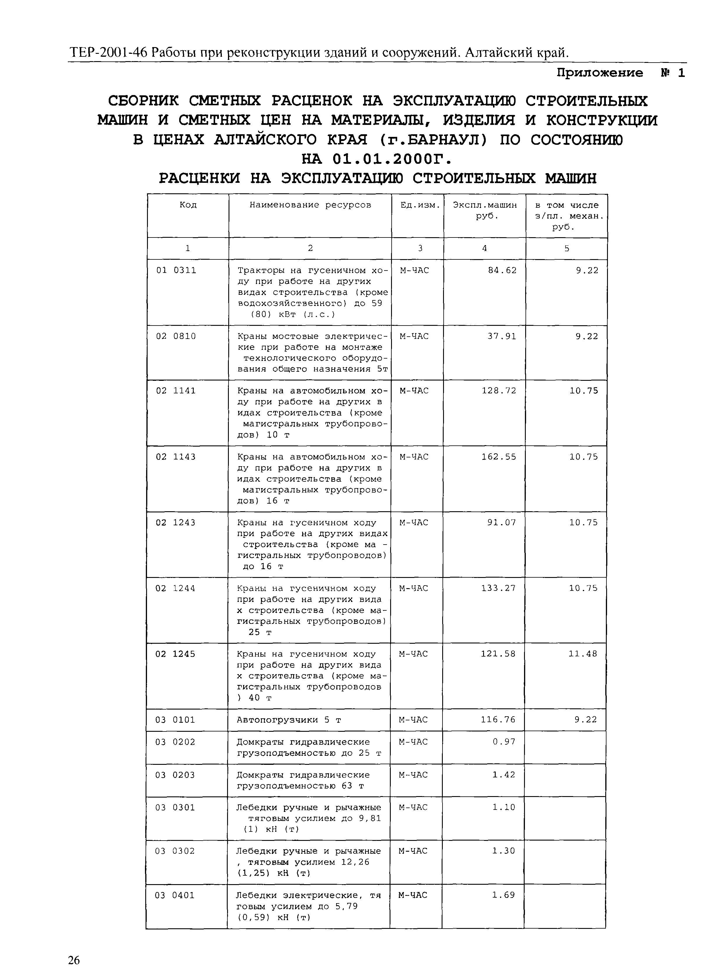 ТЕР Алтайский край 2001-46