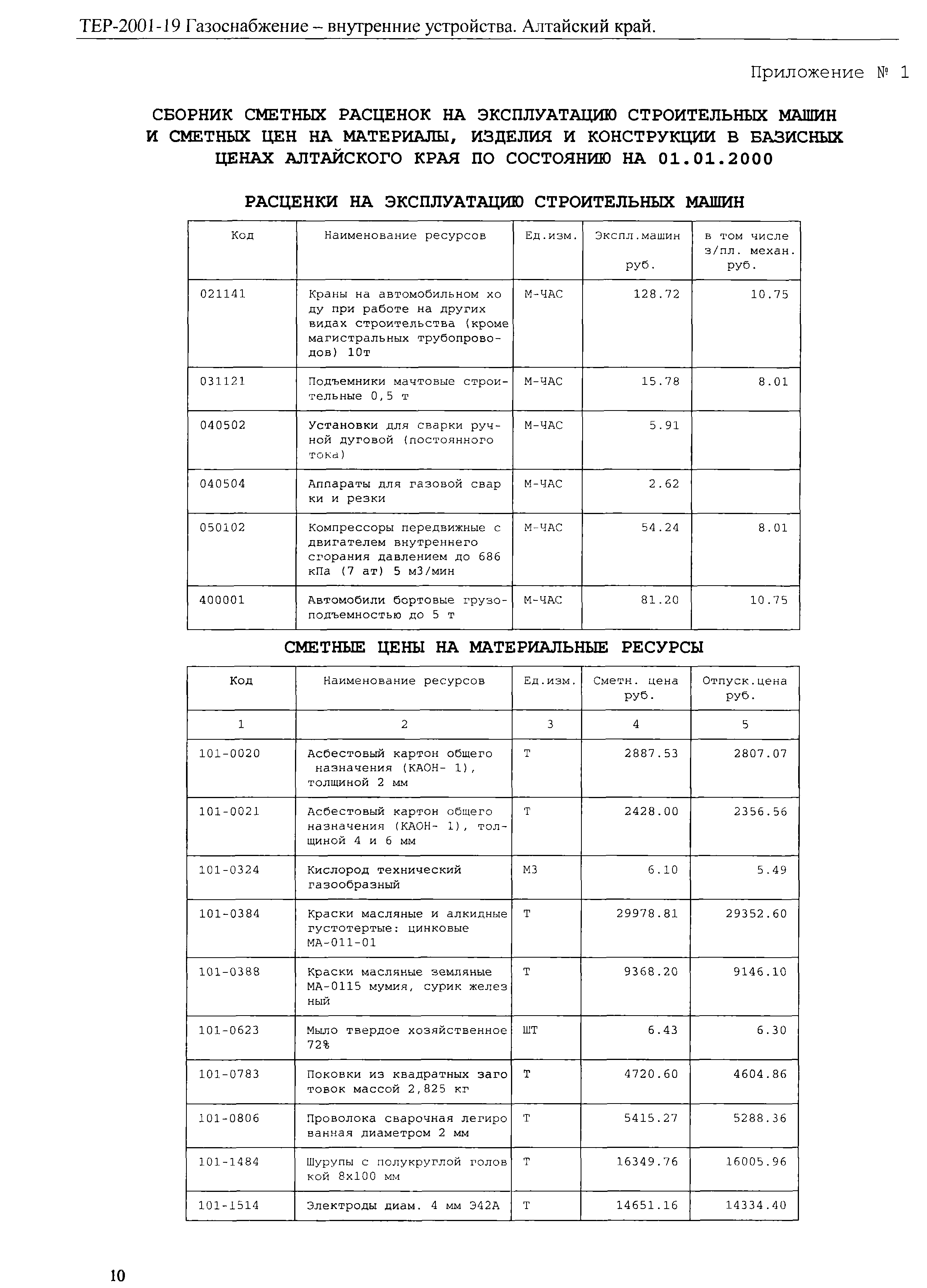 ТЕР Алтайский край 2001-19