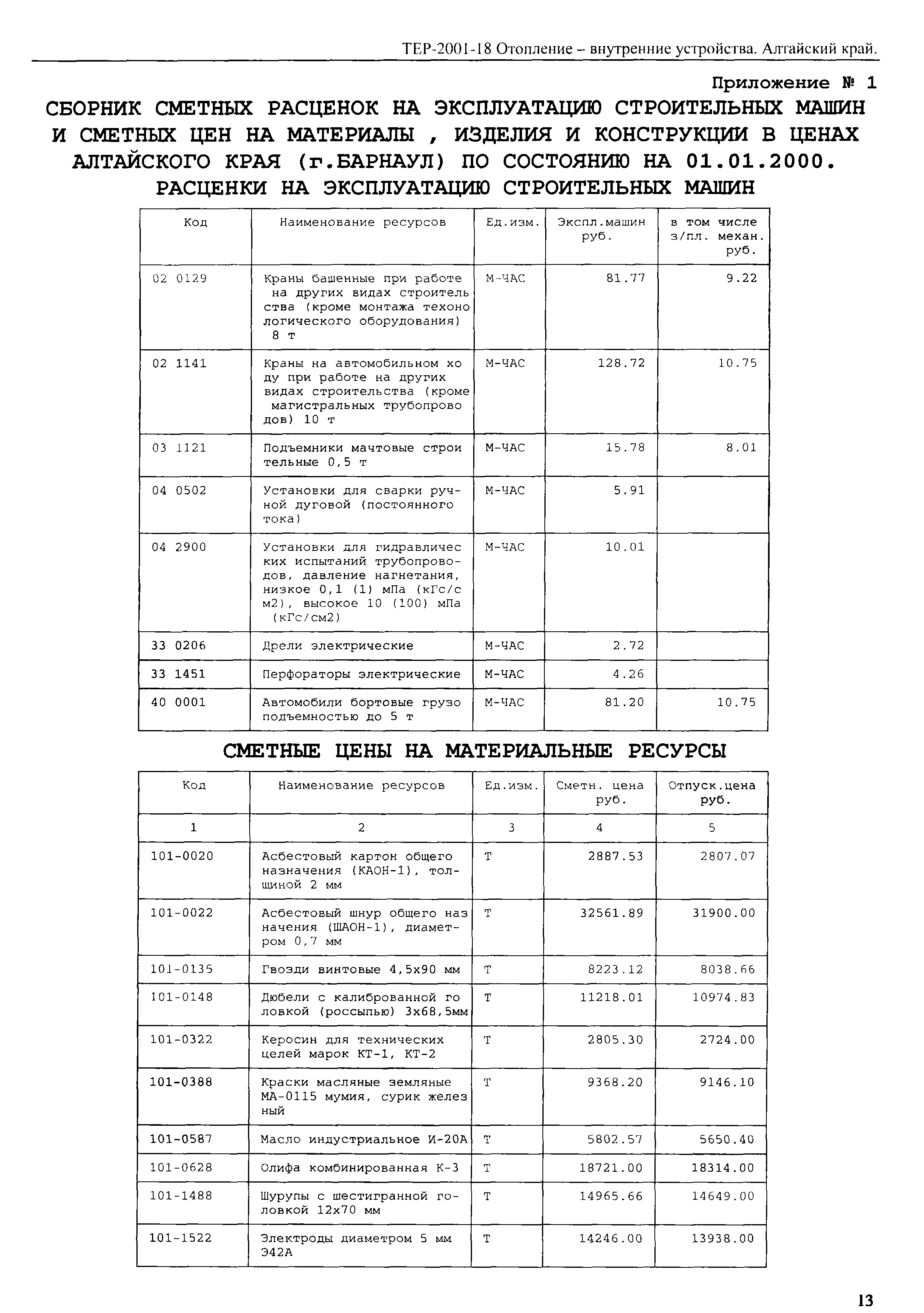 ТЕР Алтайский край 2001-18