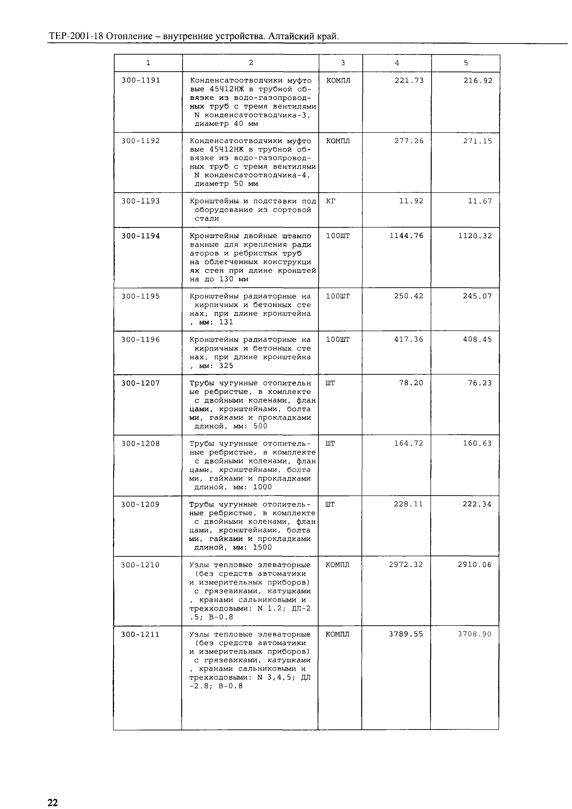 ТЕР Алтайский край 2001-18