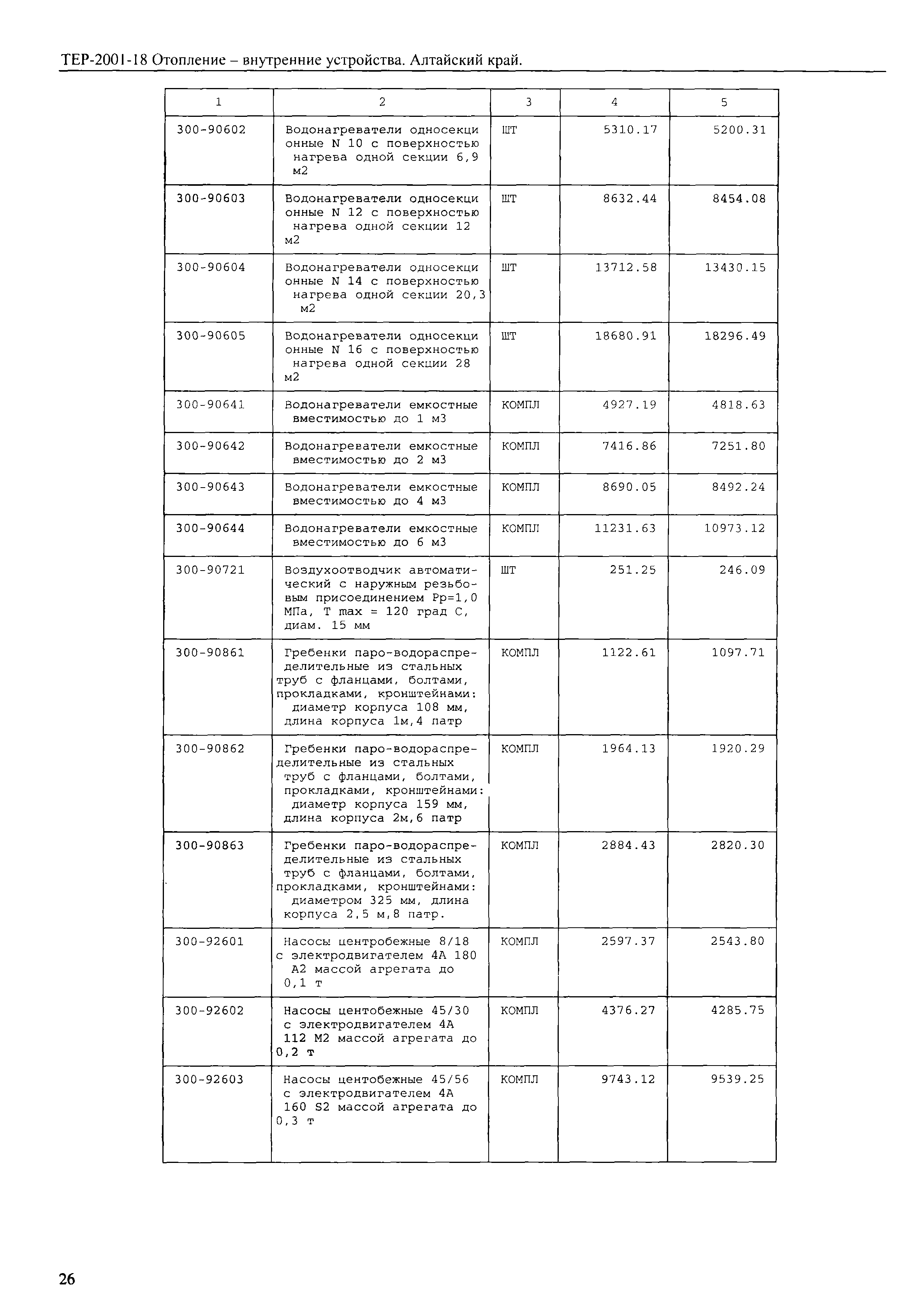 ТЕР Алтайский край 2001-18