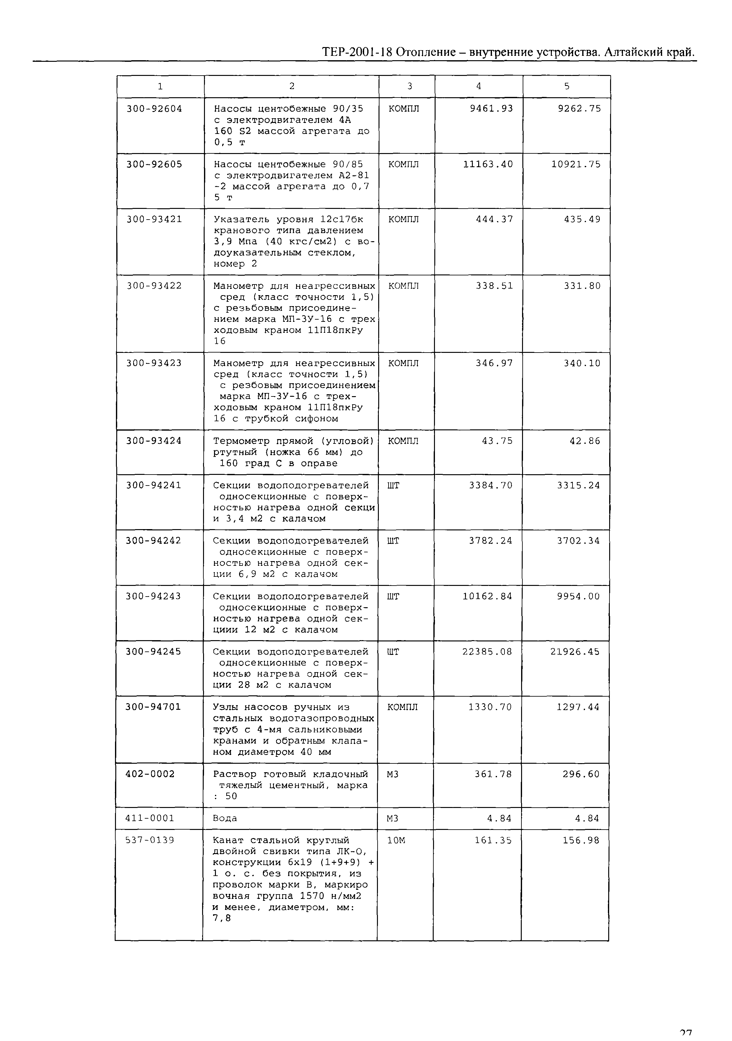 ТЕР Алтайский край 2001-18