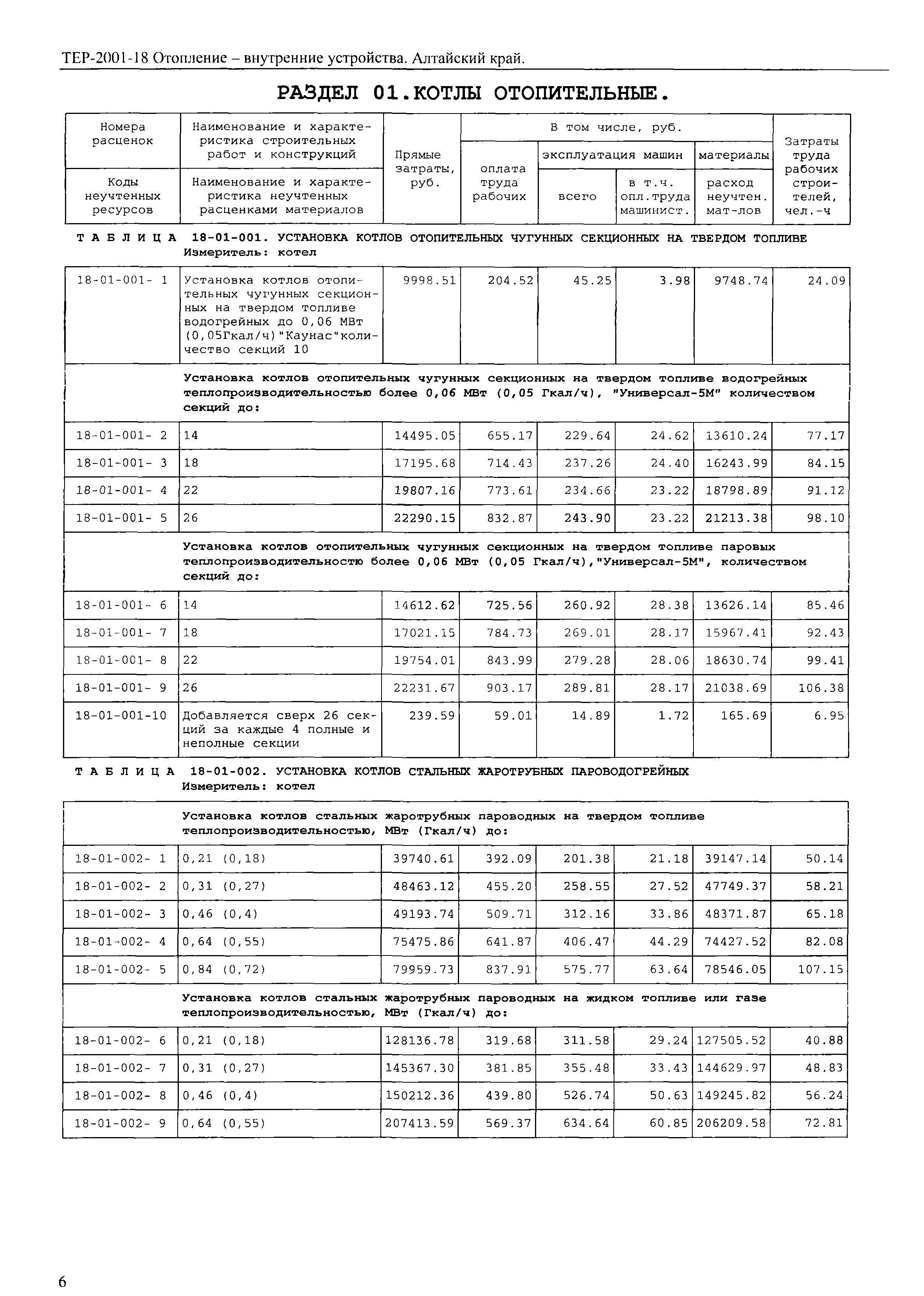 ТЕР Алтайский край 2001-18