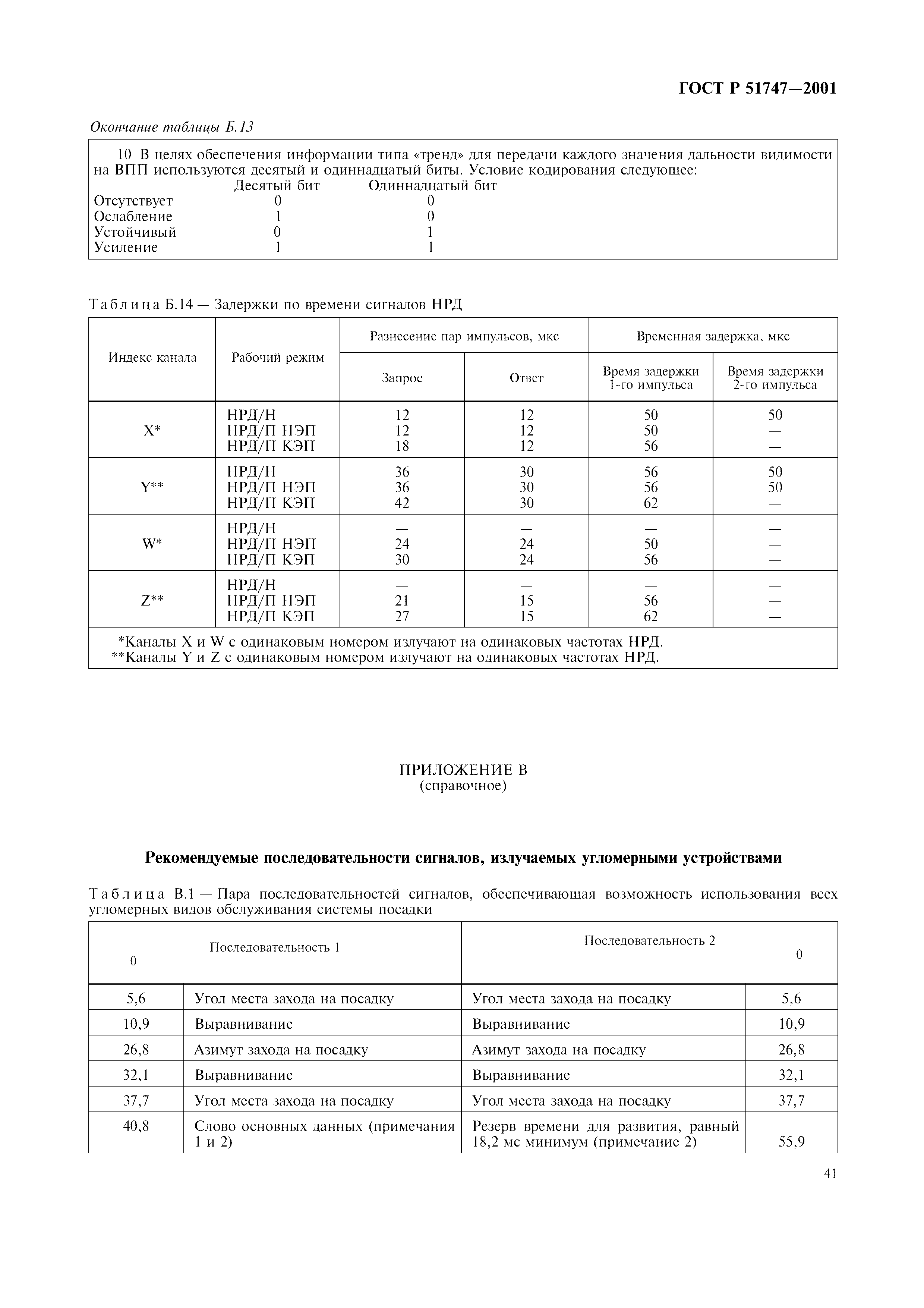 ГОСТ Р 51747-2001