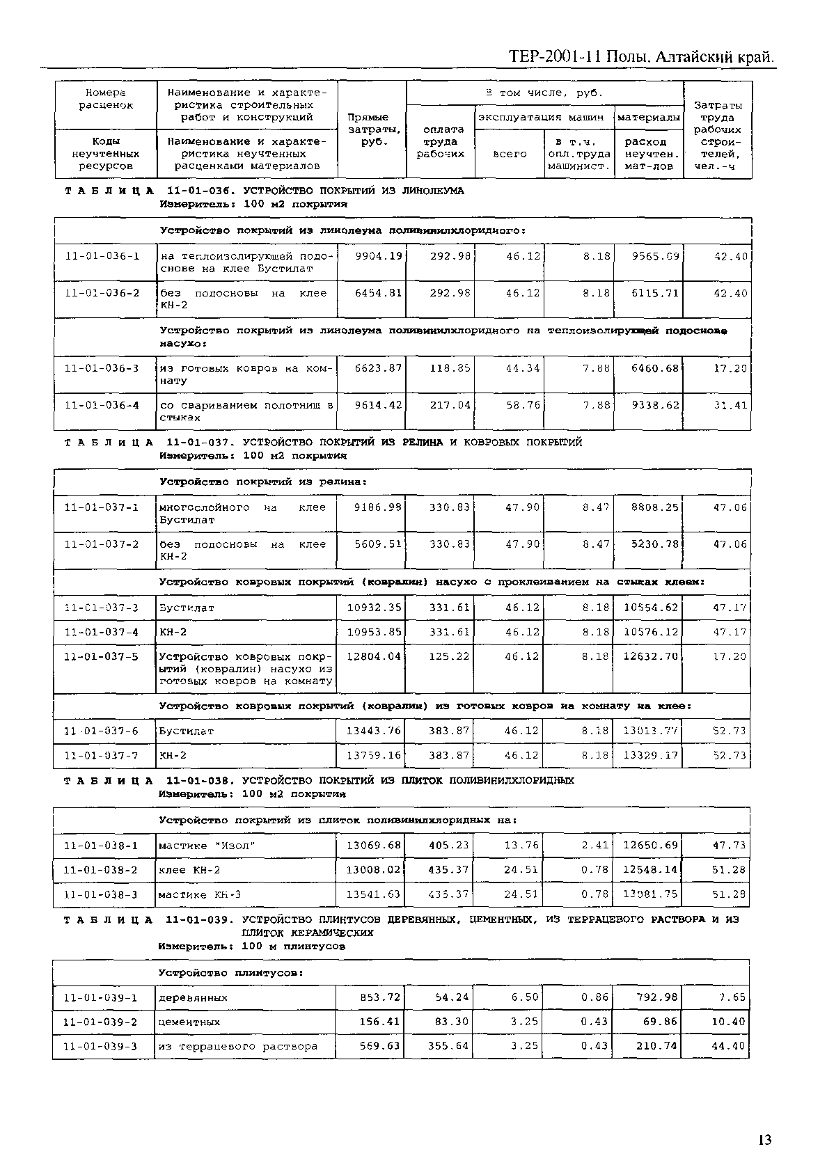 ТЕР Алтайский край 2001-11