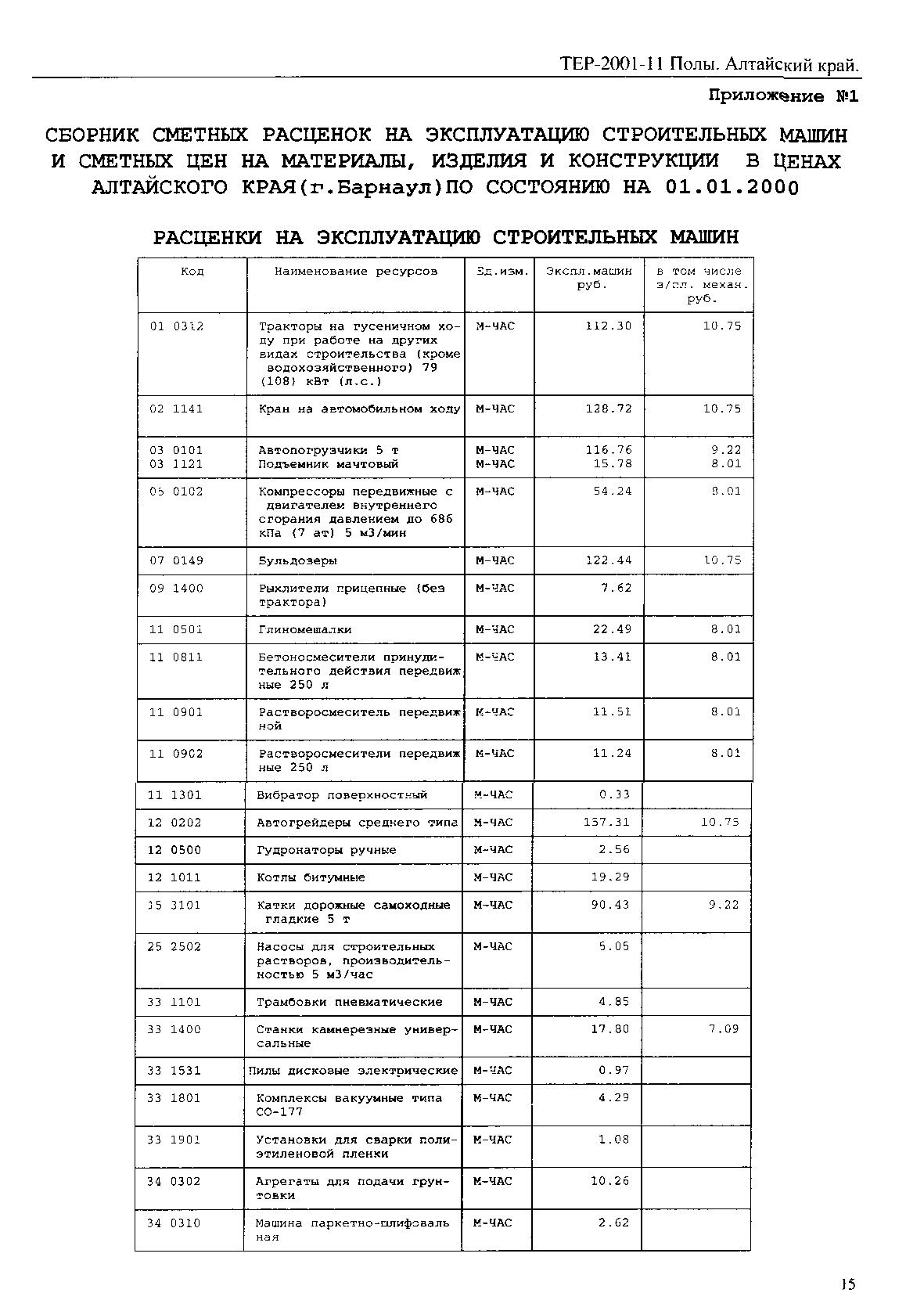 ТЕР Алтайский край 2001-11