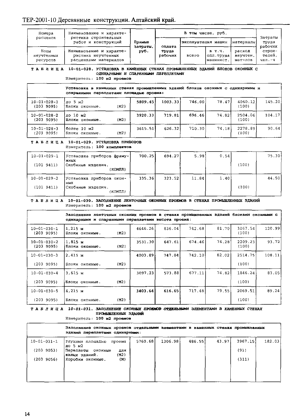 ТЕР Алтайский край 2001-10